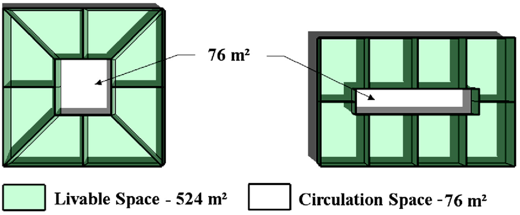Buildings 04 00336 g007 1024