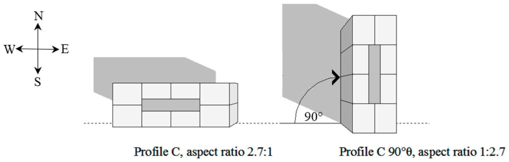 Buildings 04 00336 g008 1024