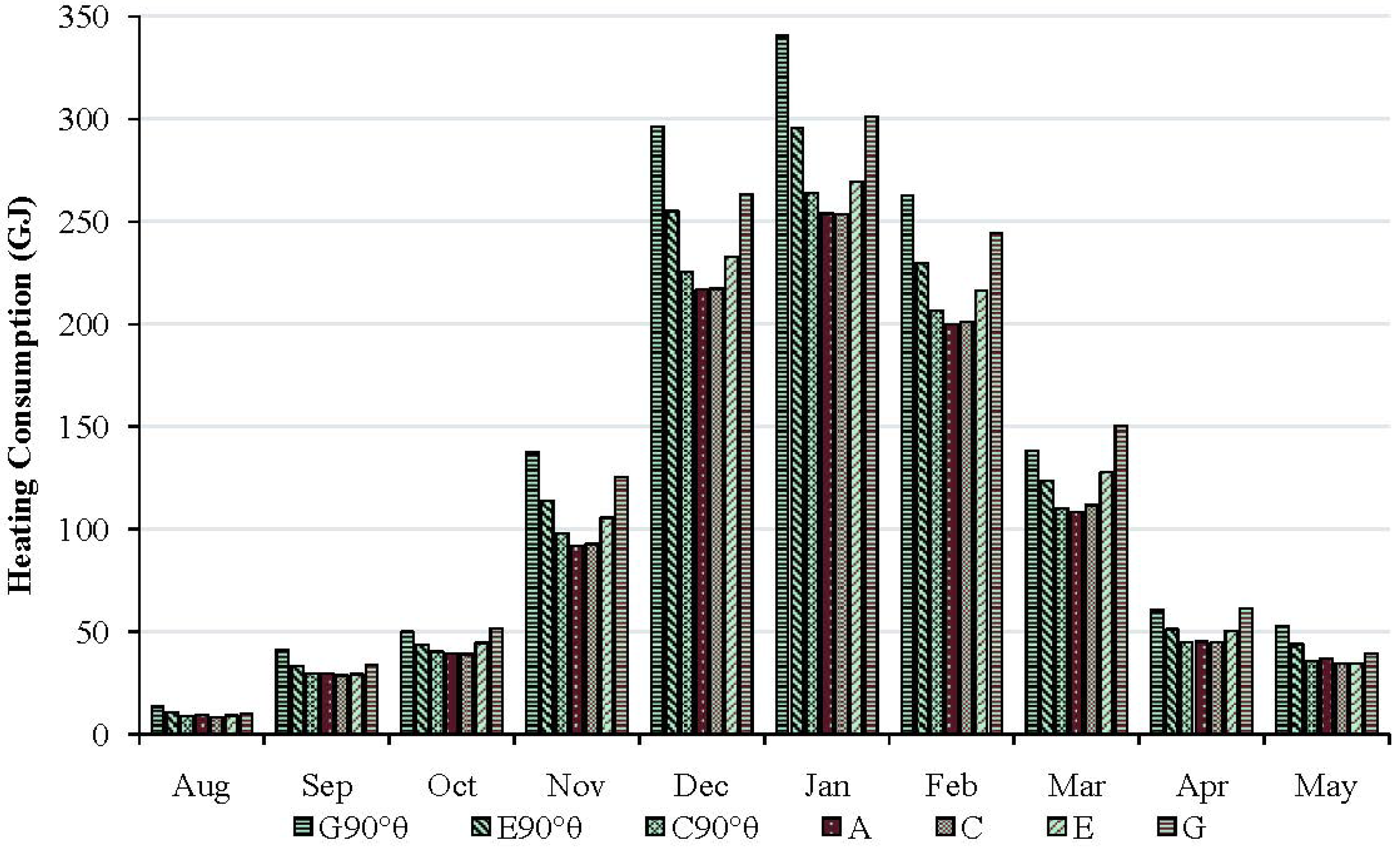 Buildings 04 00336 g009