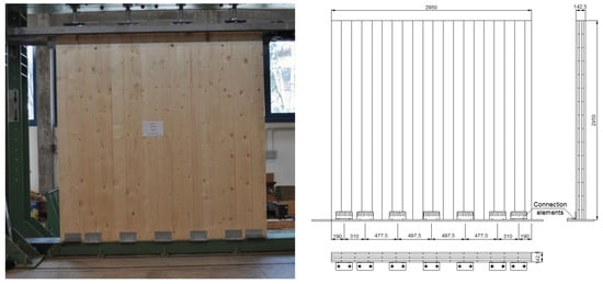 Buildings 04 00355 g002 550