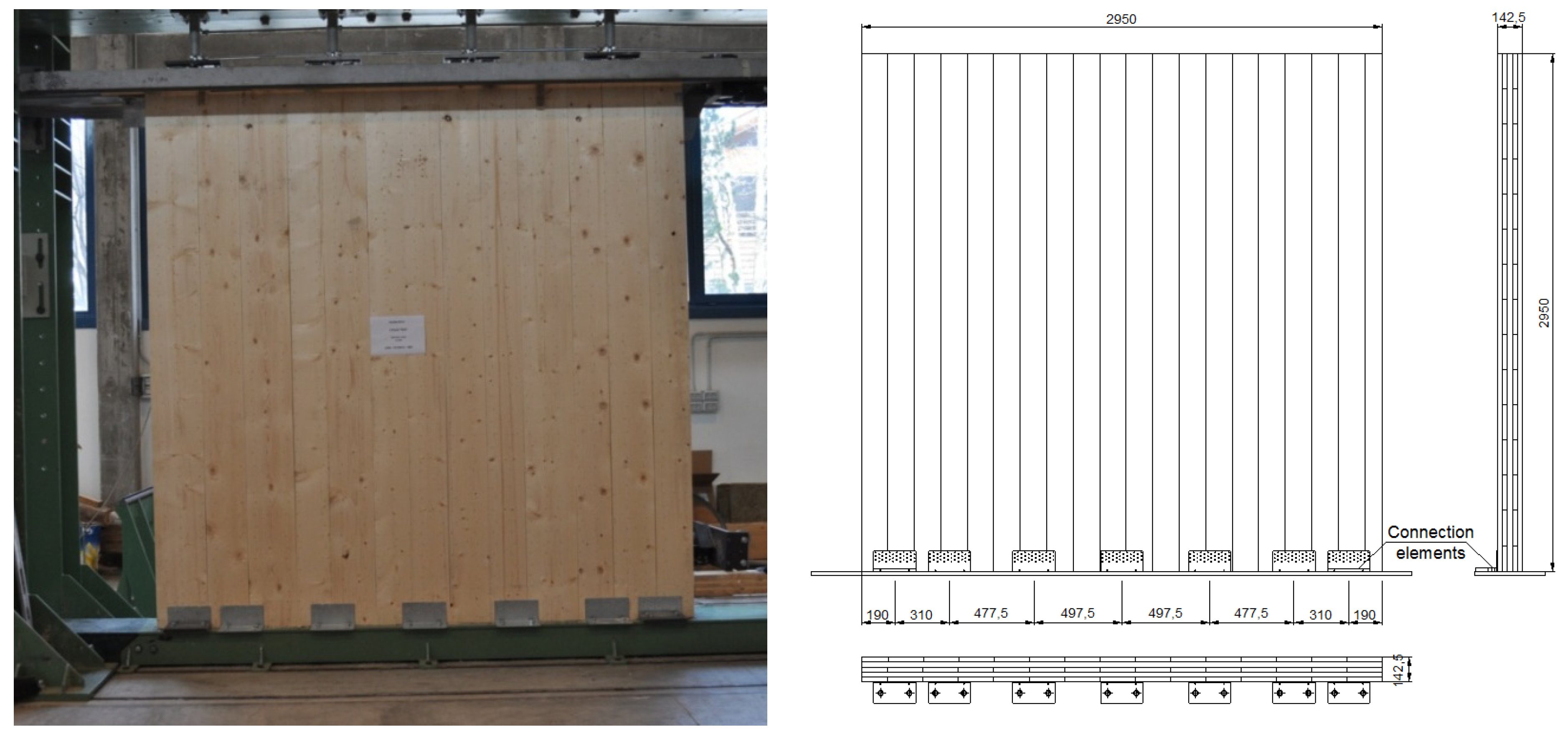 Buildings 04 00355 g002