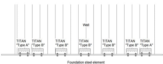 Buildings 04 00355 g003 550