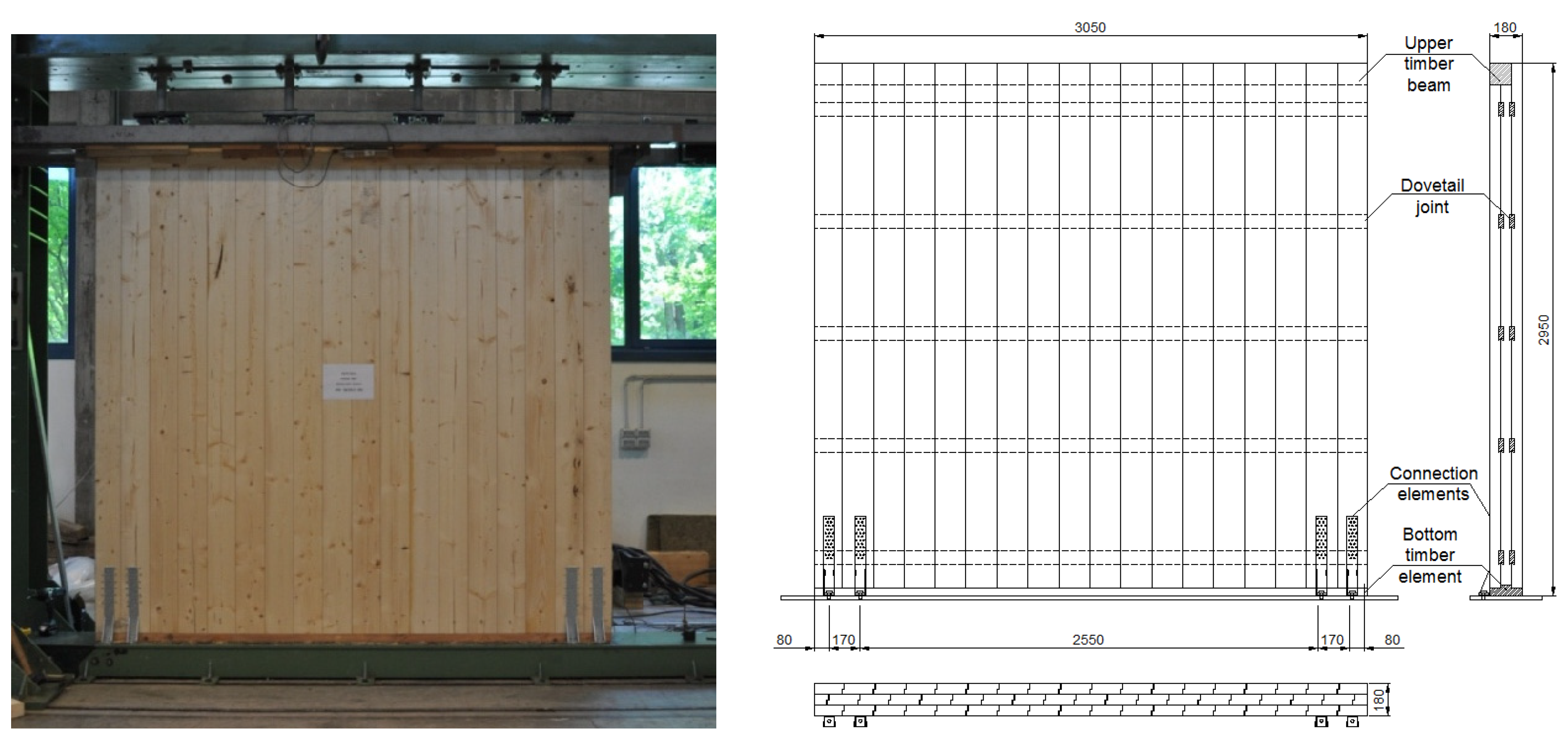 Buildings 04 00355 g004