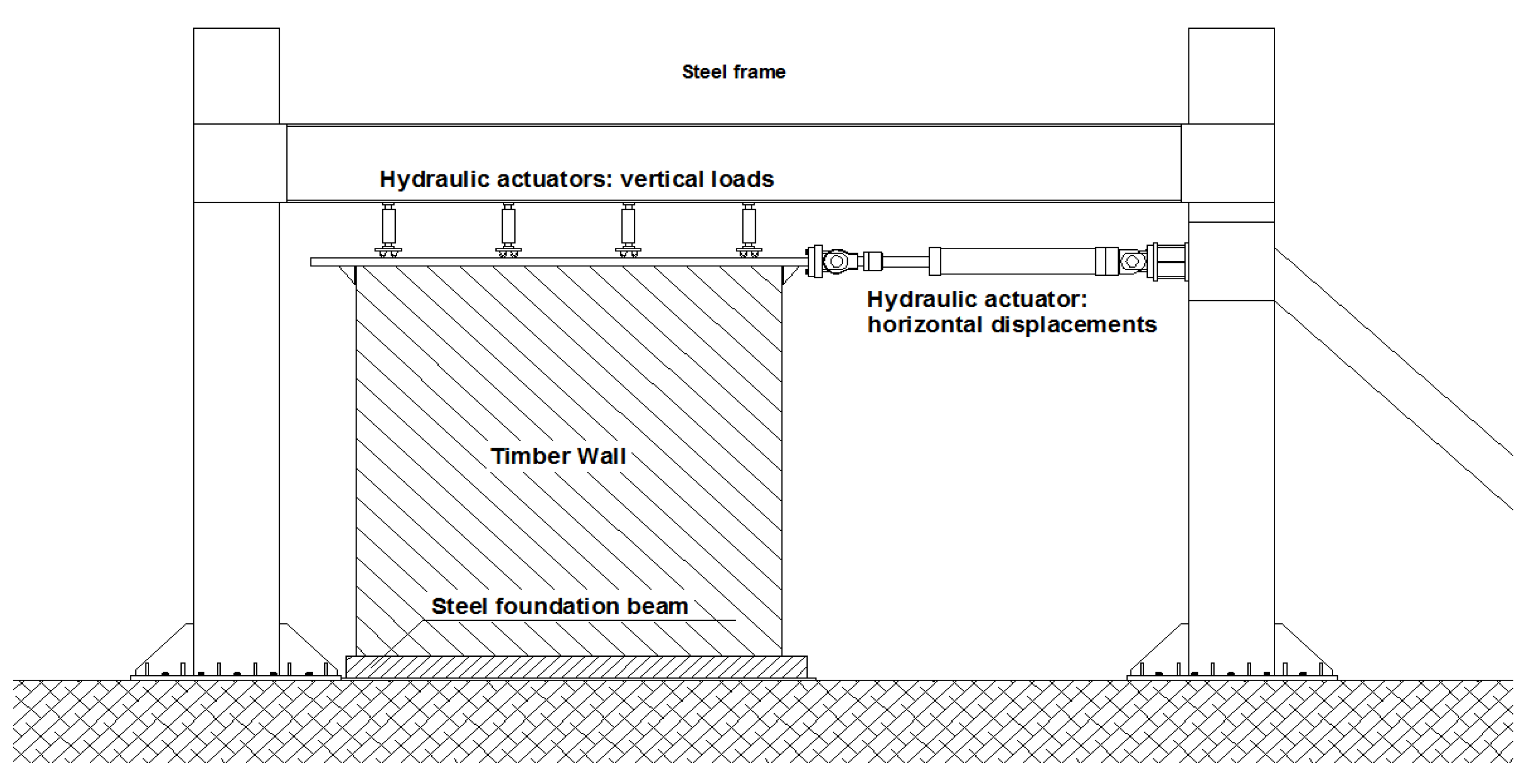 Buildings 04 00355 g006