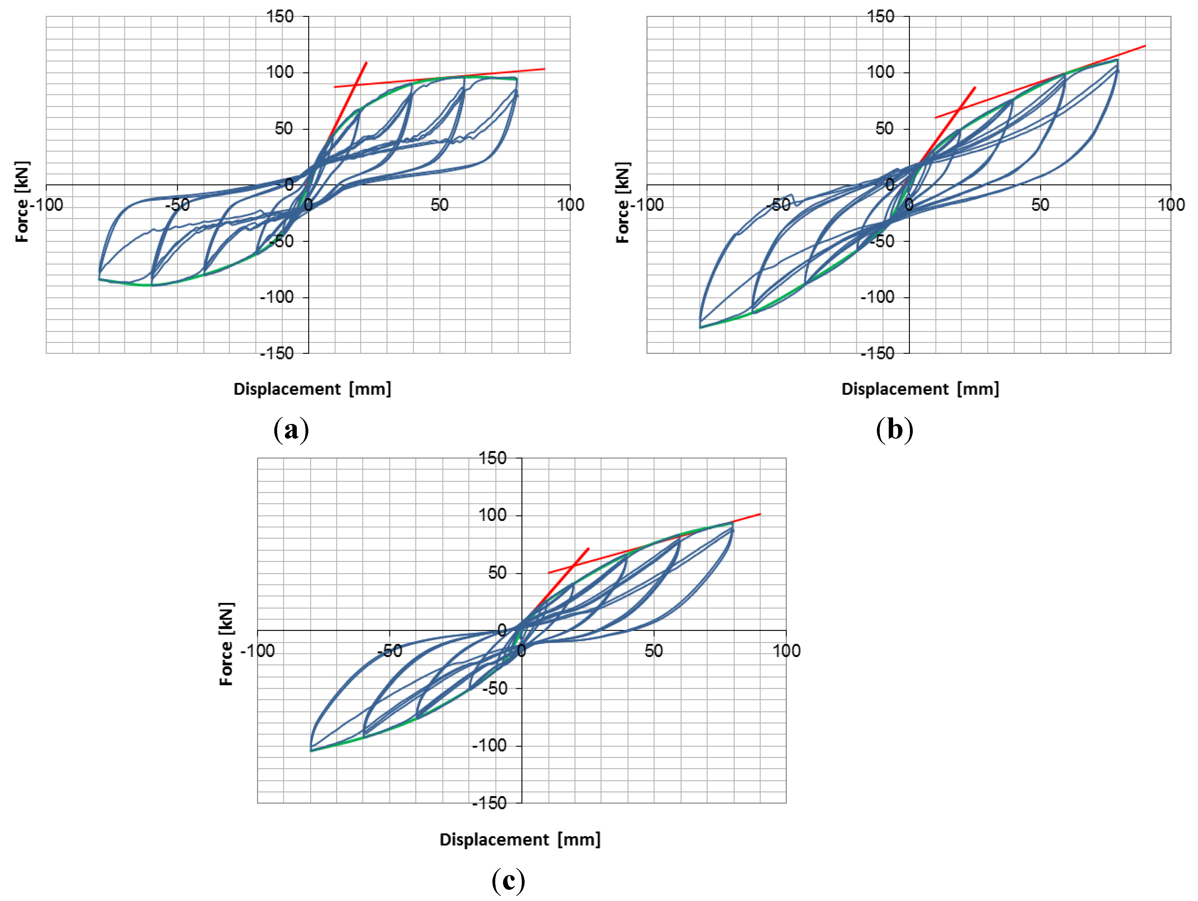 Buildings 04 00355 g015