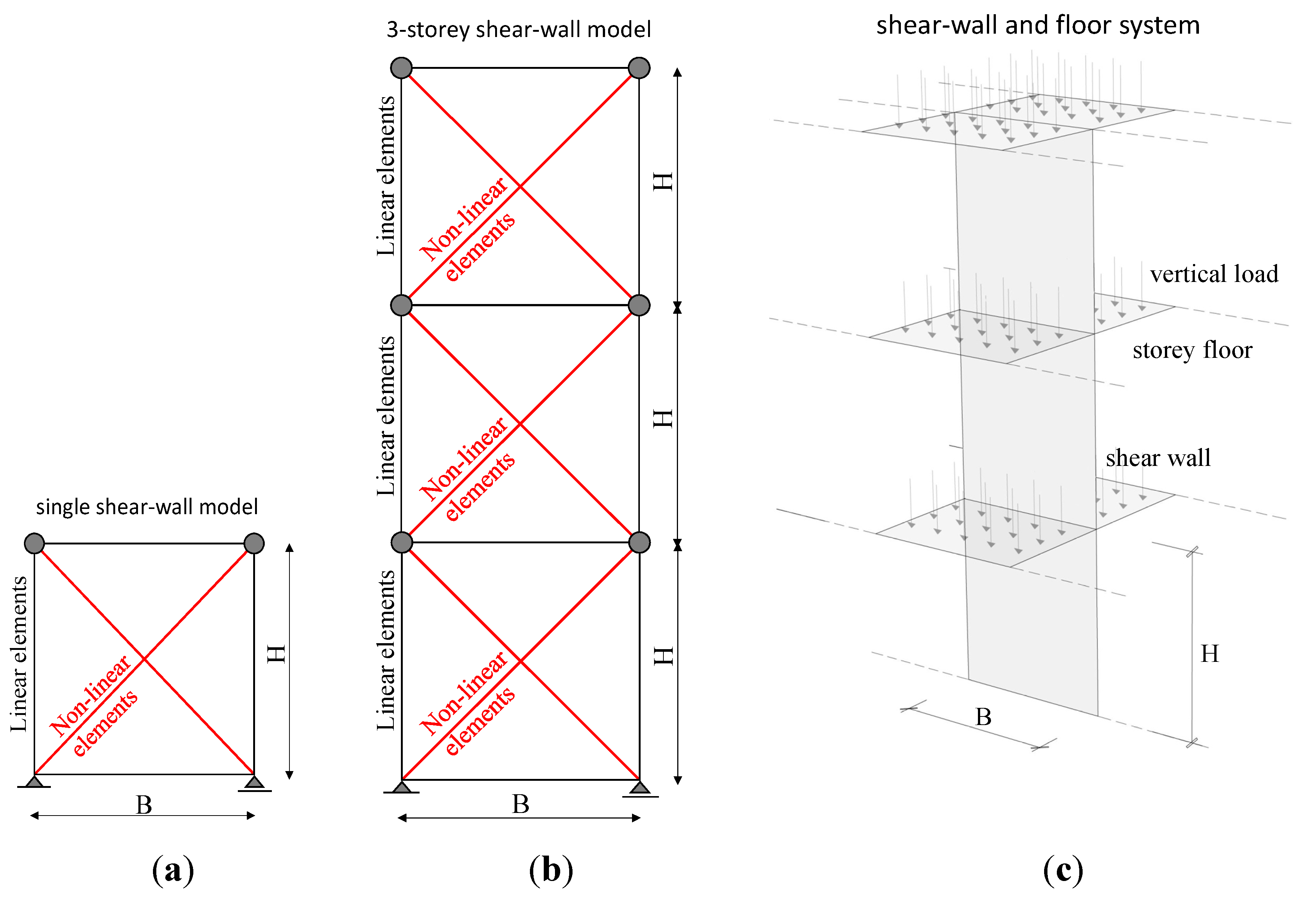 Buildings 04 00355 g016
