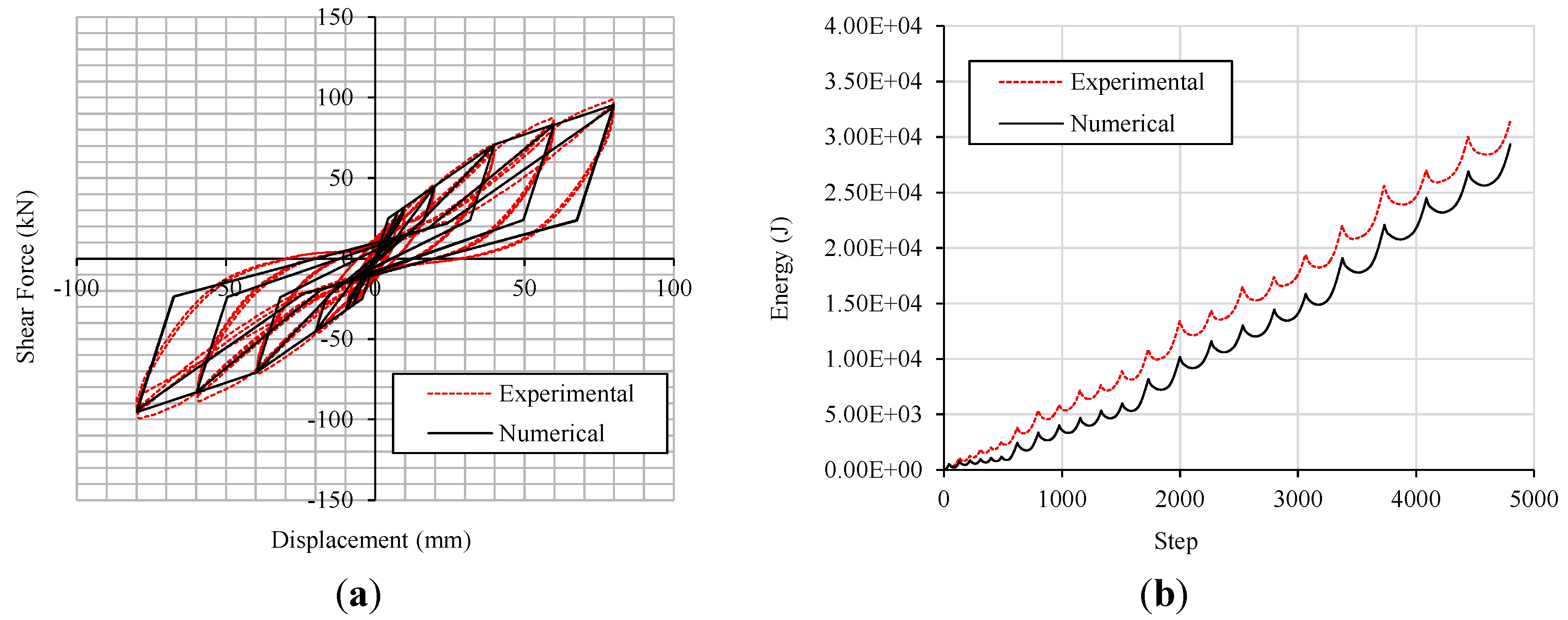 Buildings 04 00355 g019