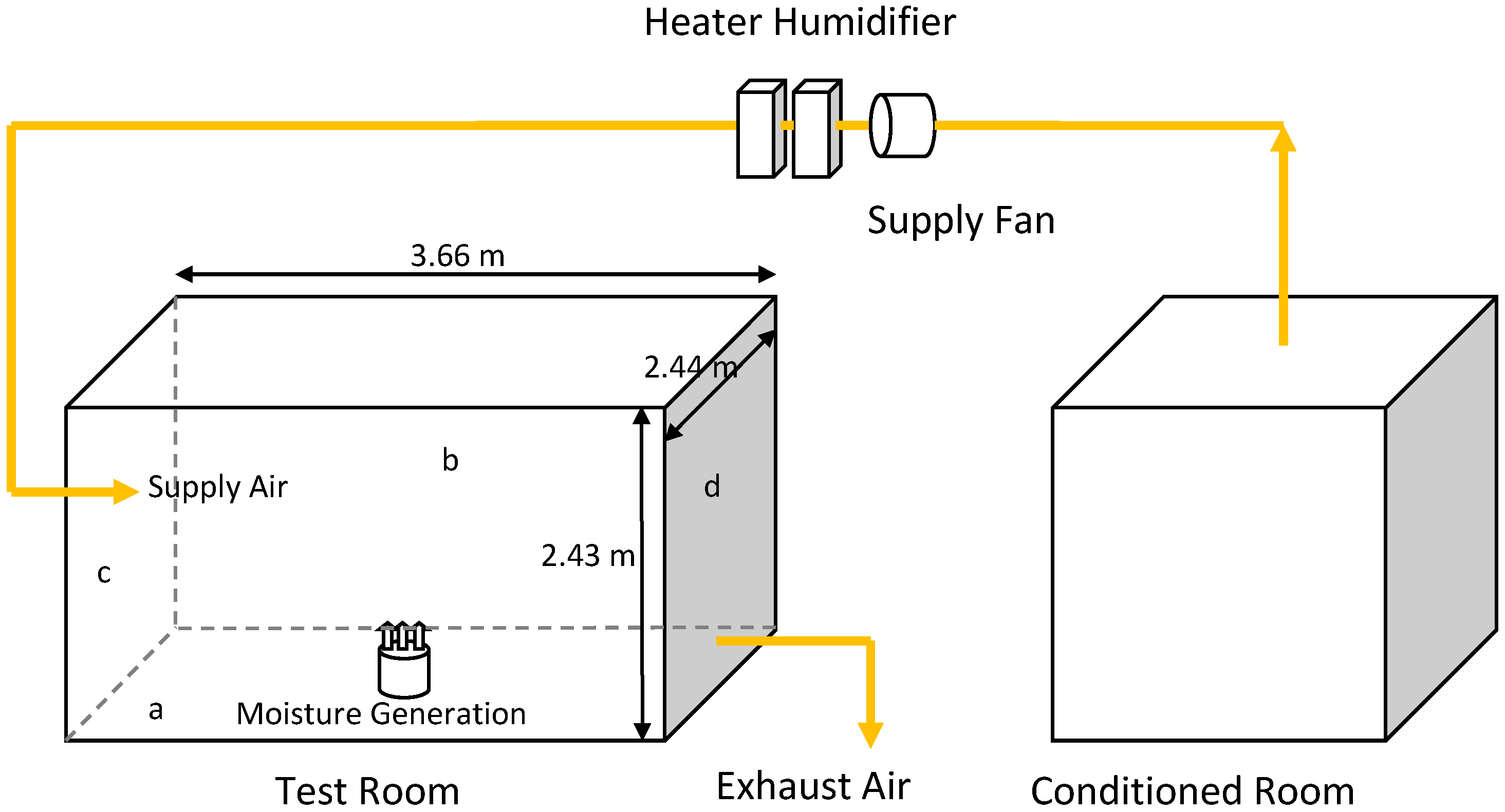 Buildings 04 00375 g001