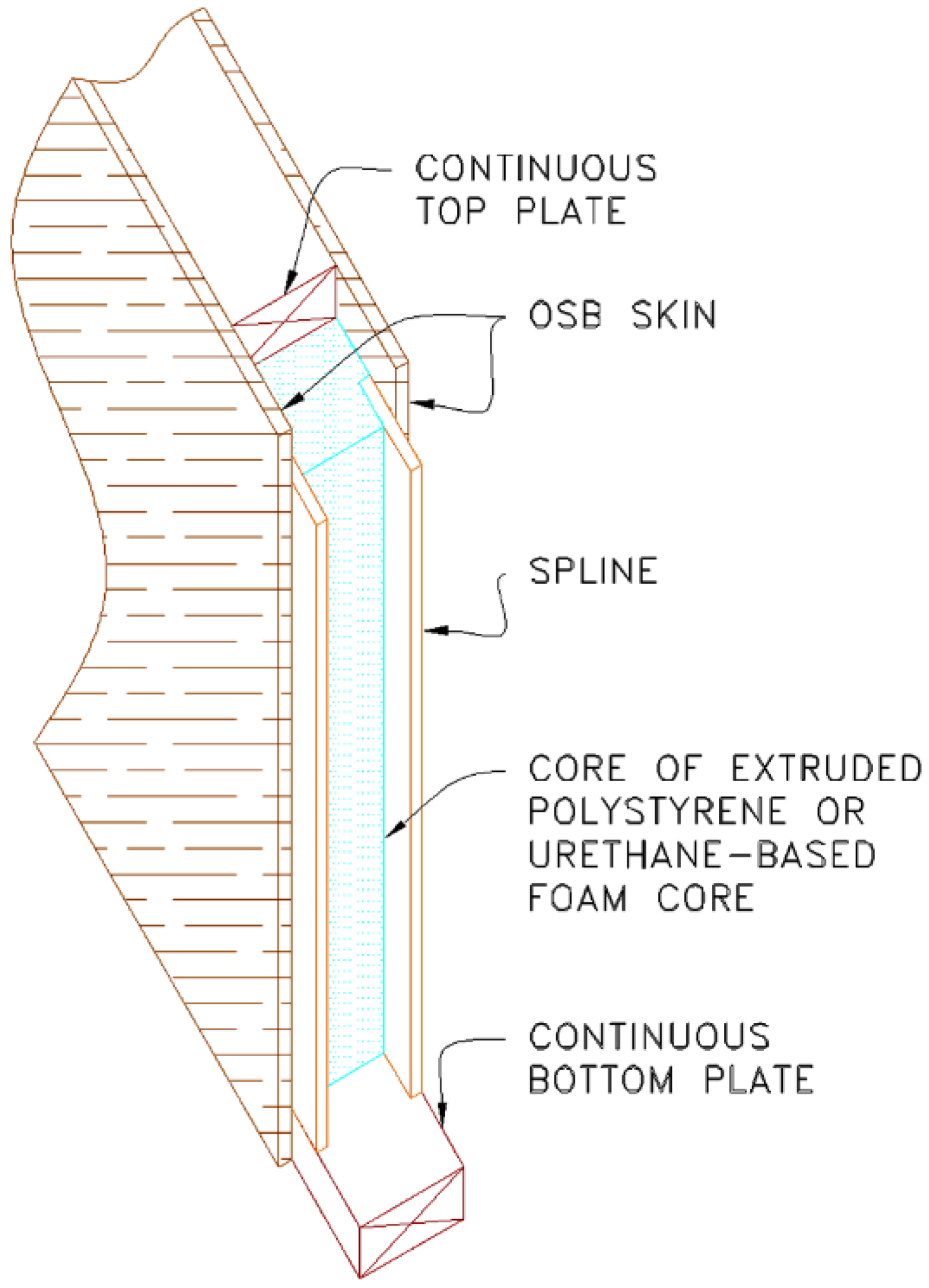 Buildings 04 00394 g001