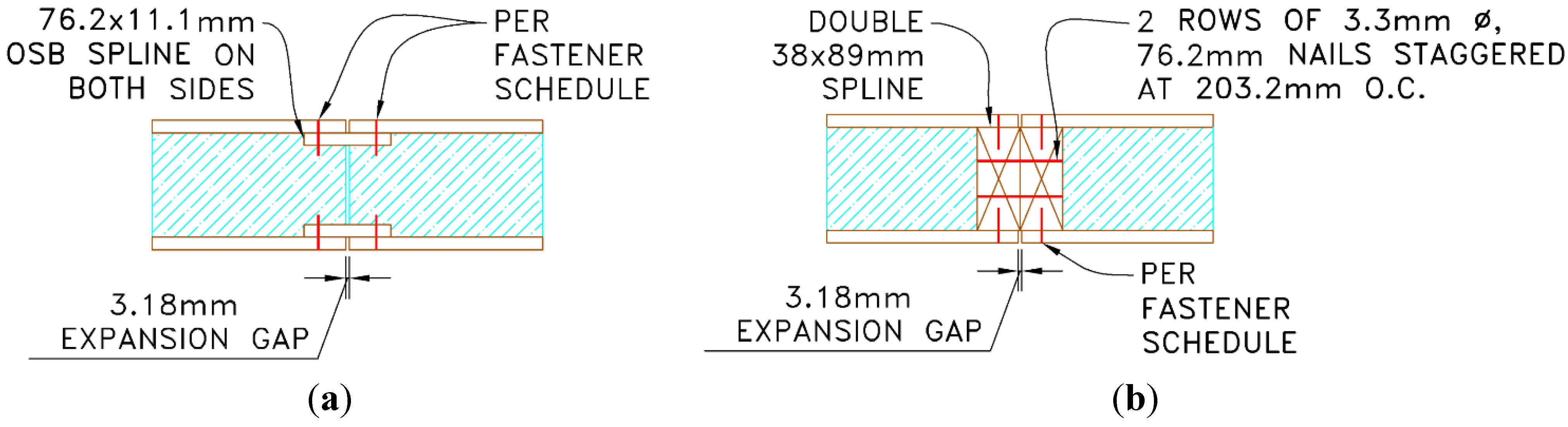Buildings 04 00394 g002