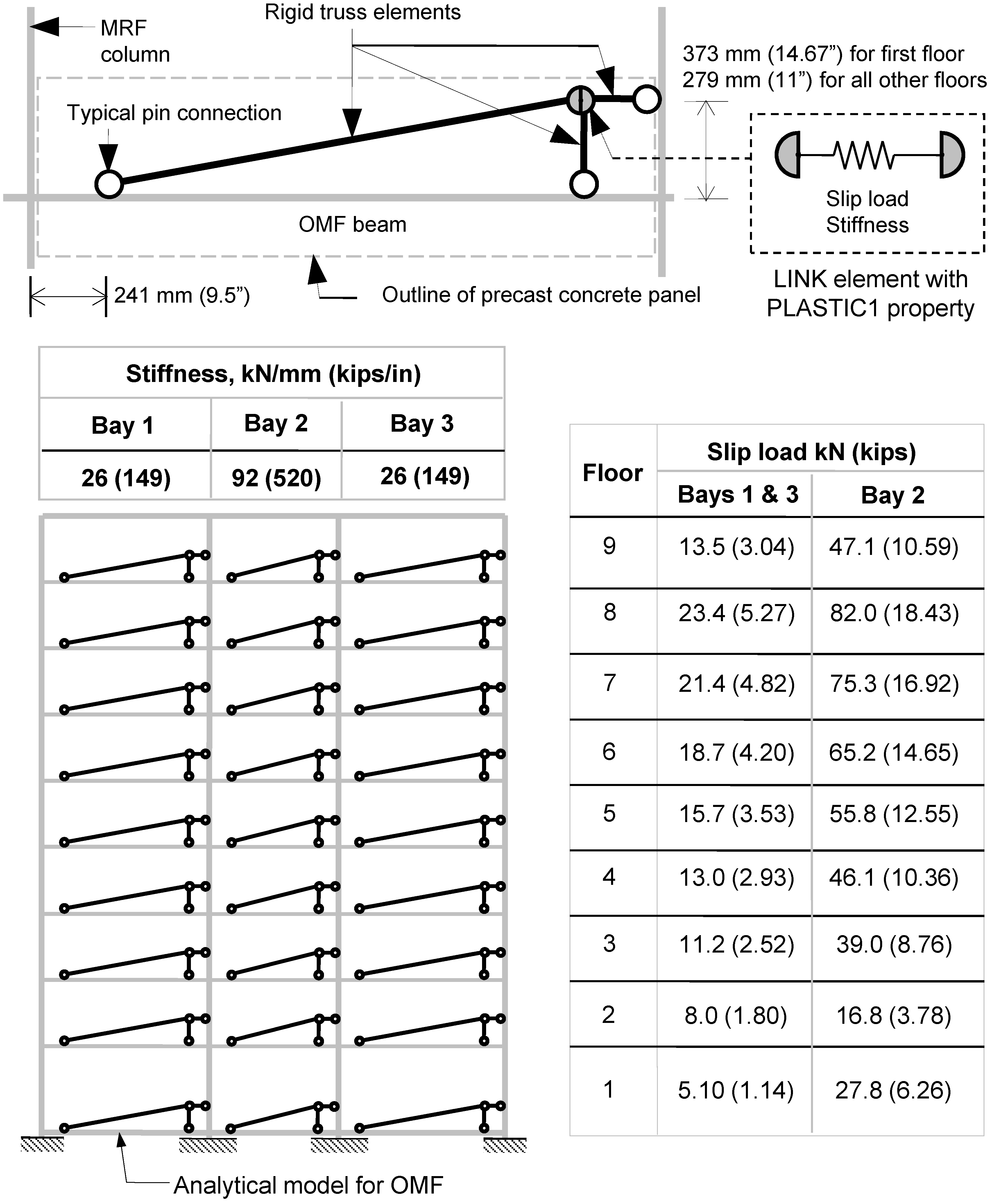 Buildings 04 00418 g006