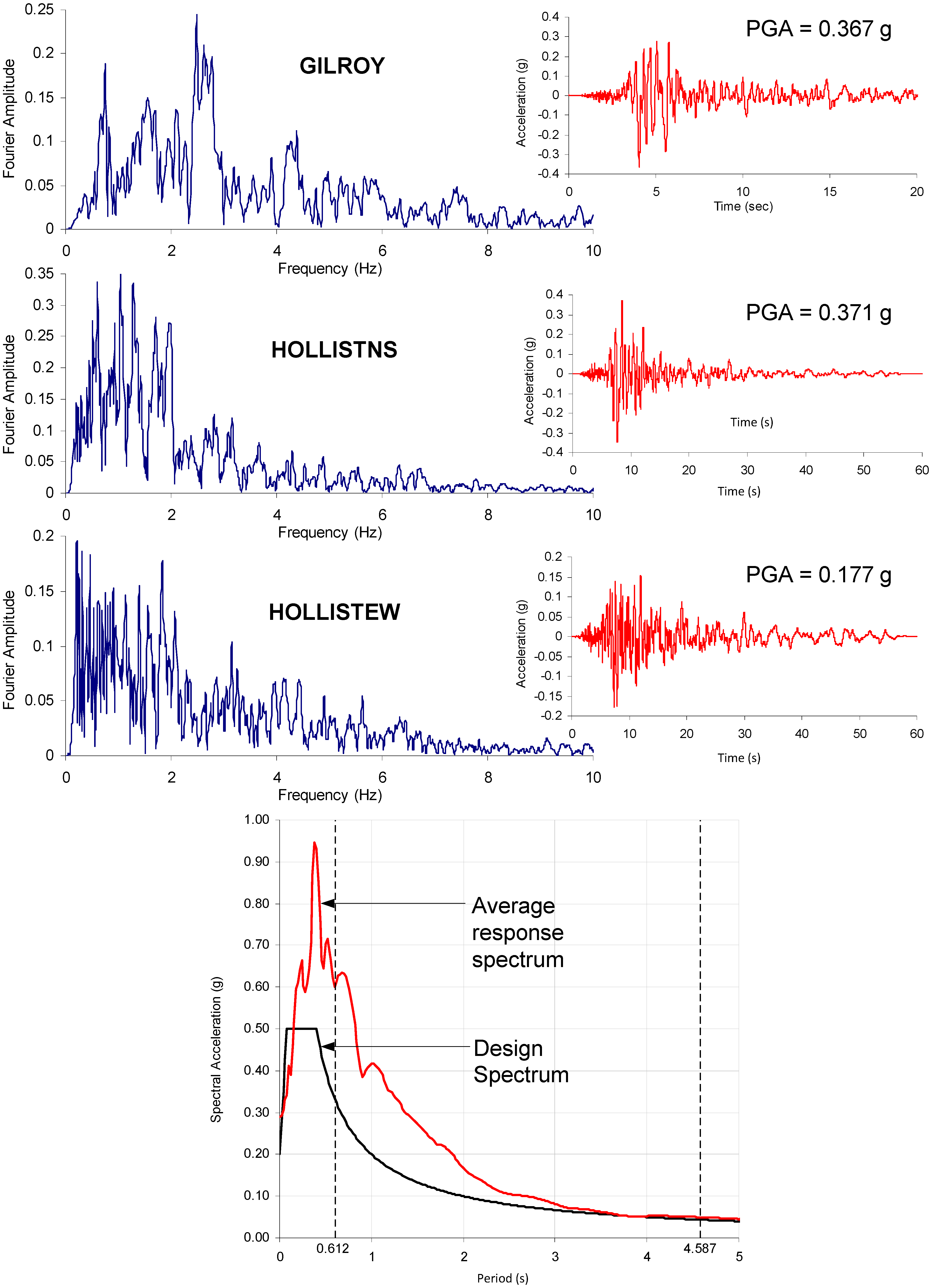 Buildings 04 00418 g009