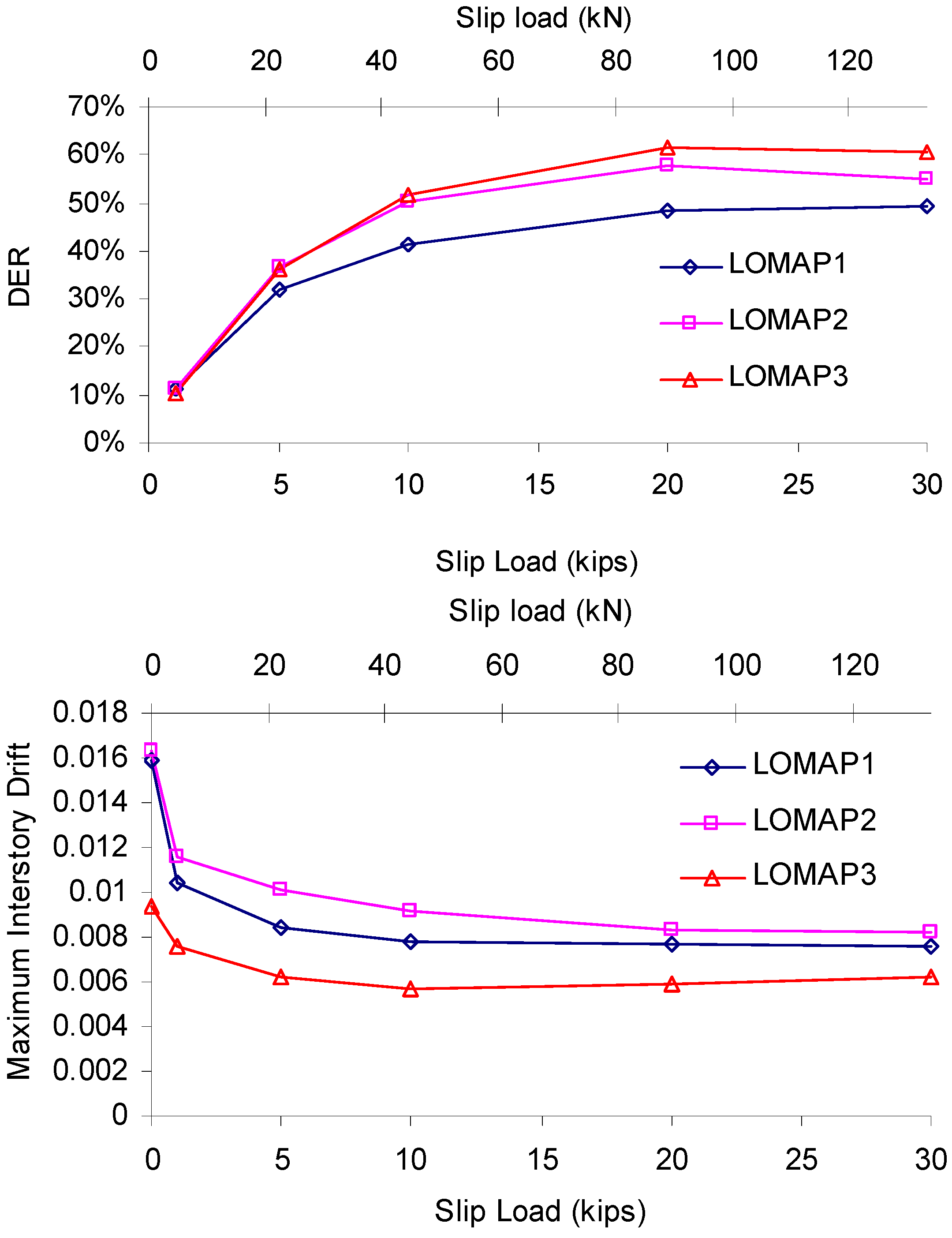 Buildings 04 00418 g011