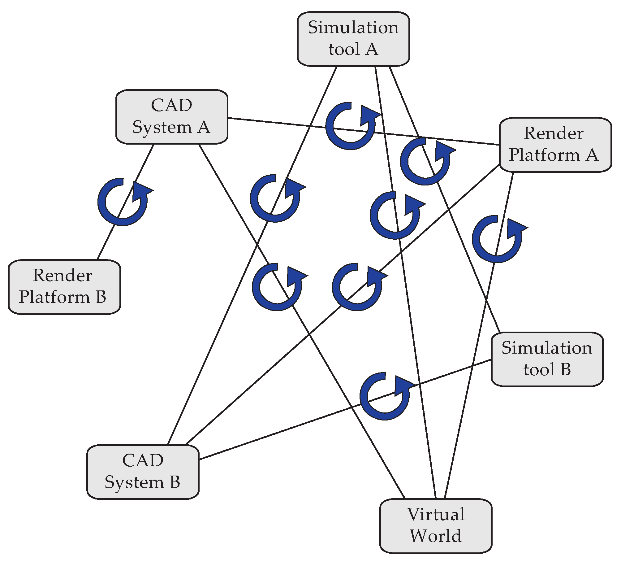 Buildings 04 00549 g002