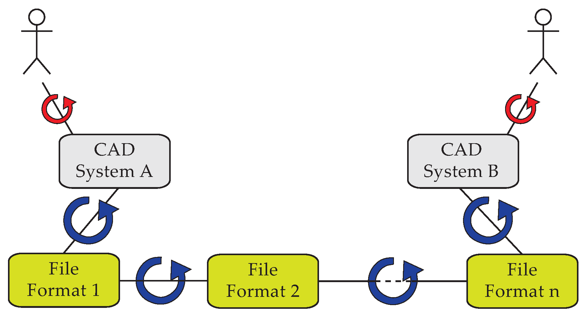 Buildings 04 00549 g004