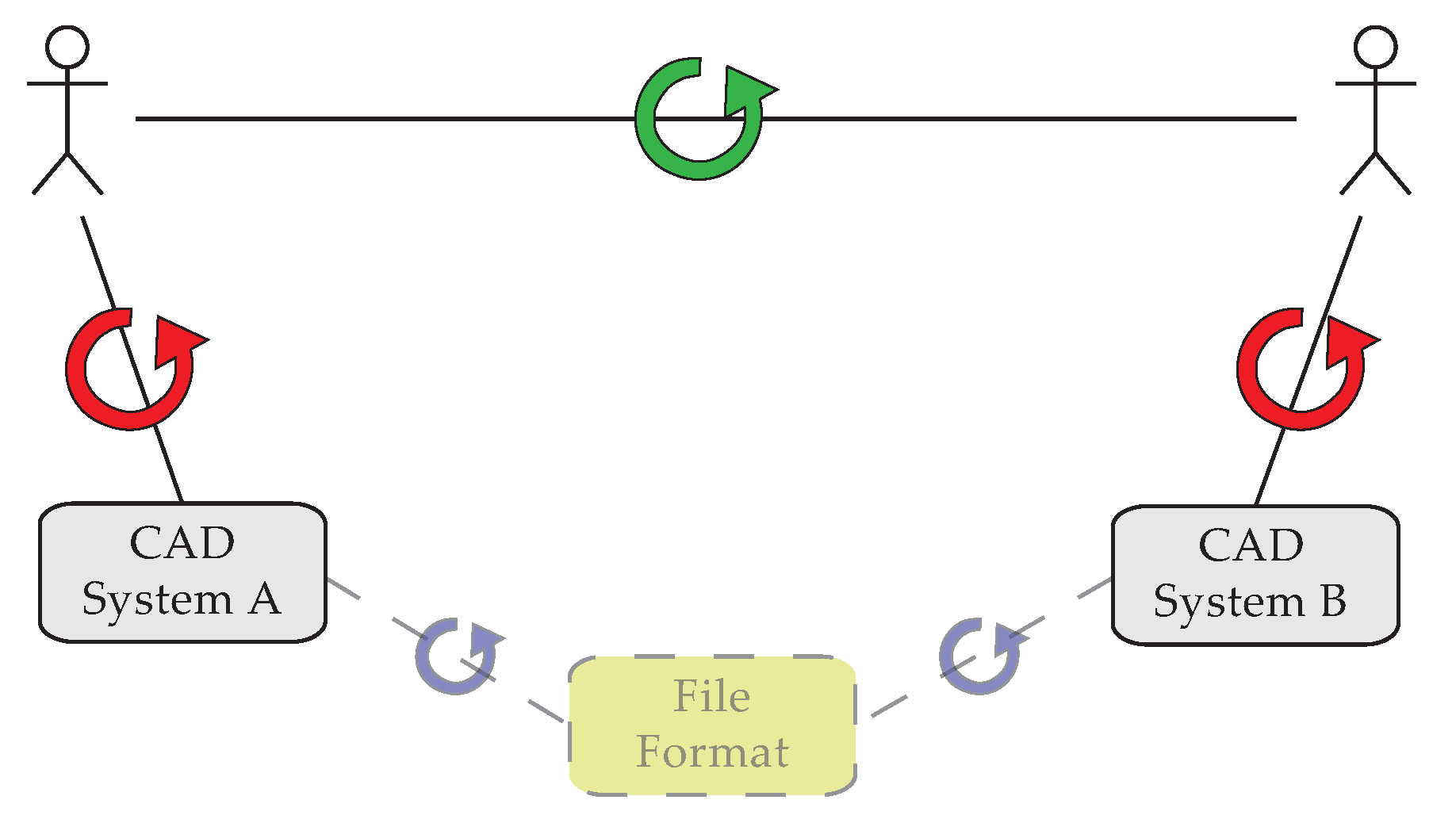 Buildings 04 00549 g005