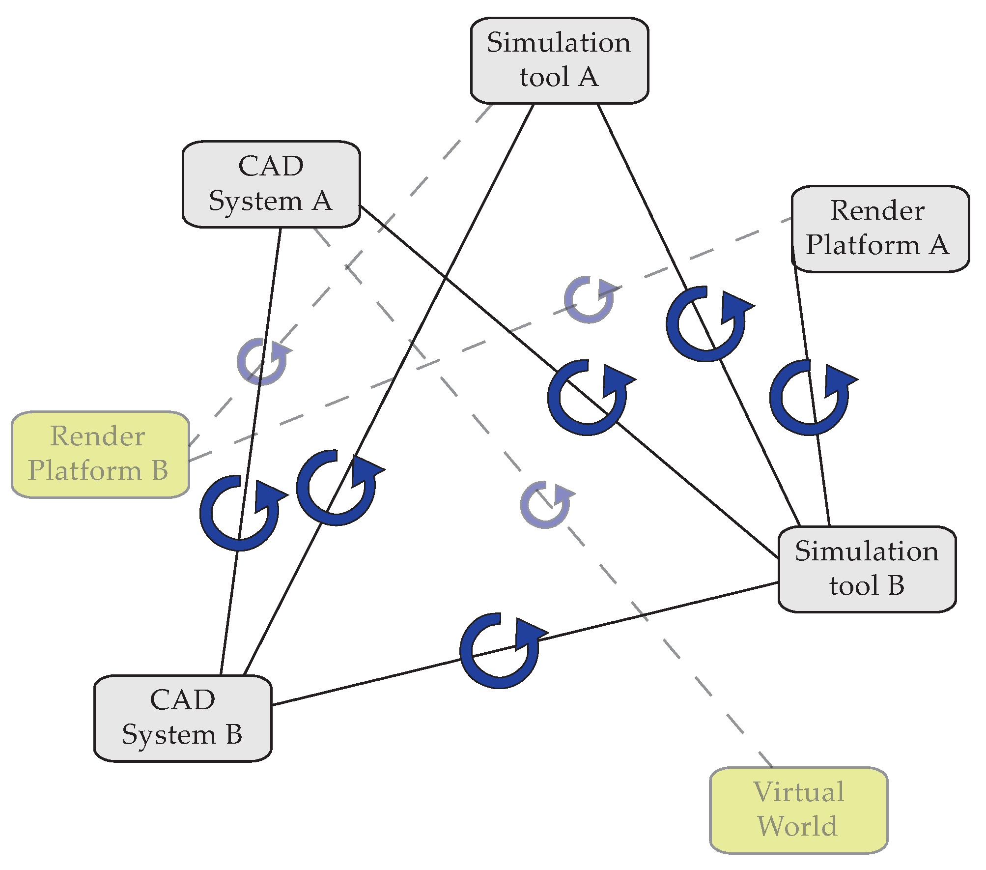 Buildings 04 00549 g008