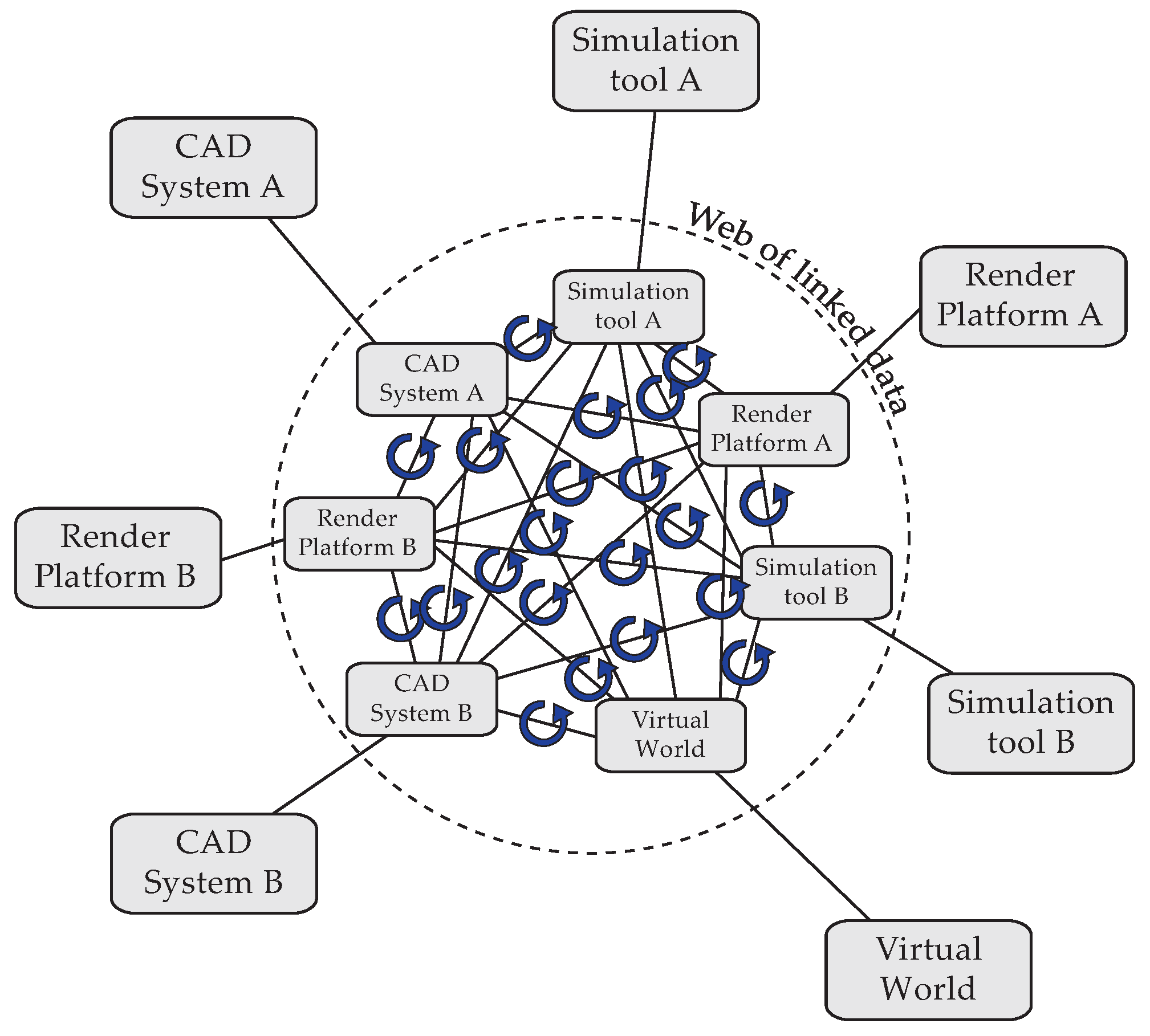 Buildings 04 00549 g009