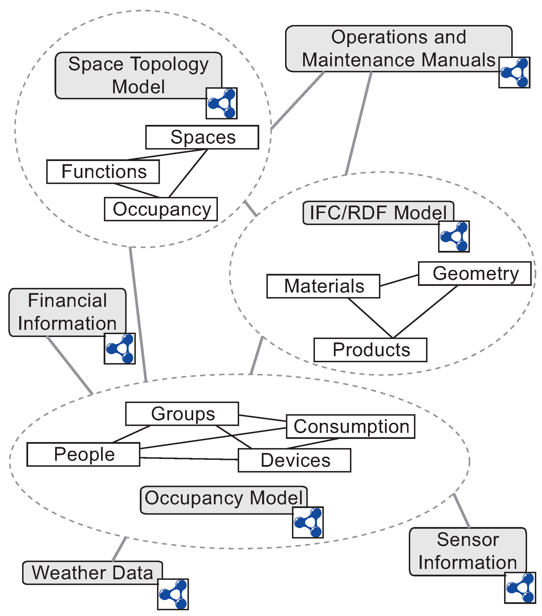 Buildings 04 00549 g015
