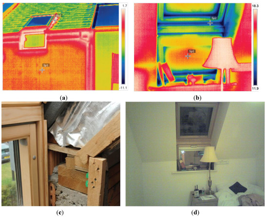 Buildings 04 00580 g005 550