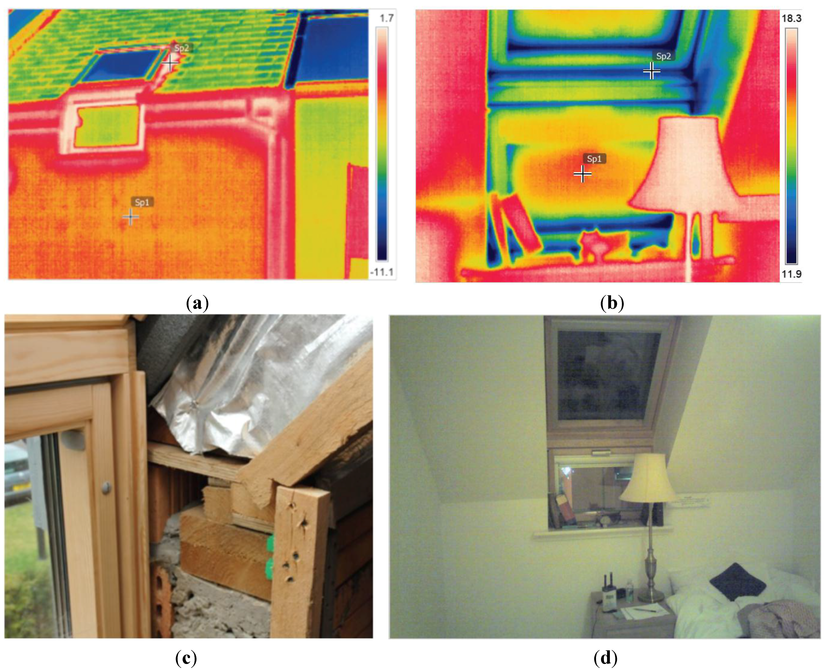 Buildings 04 00580 g005