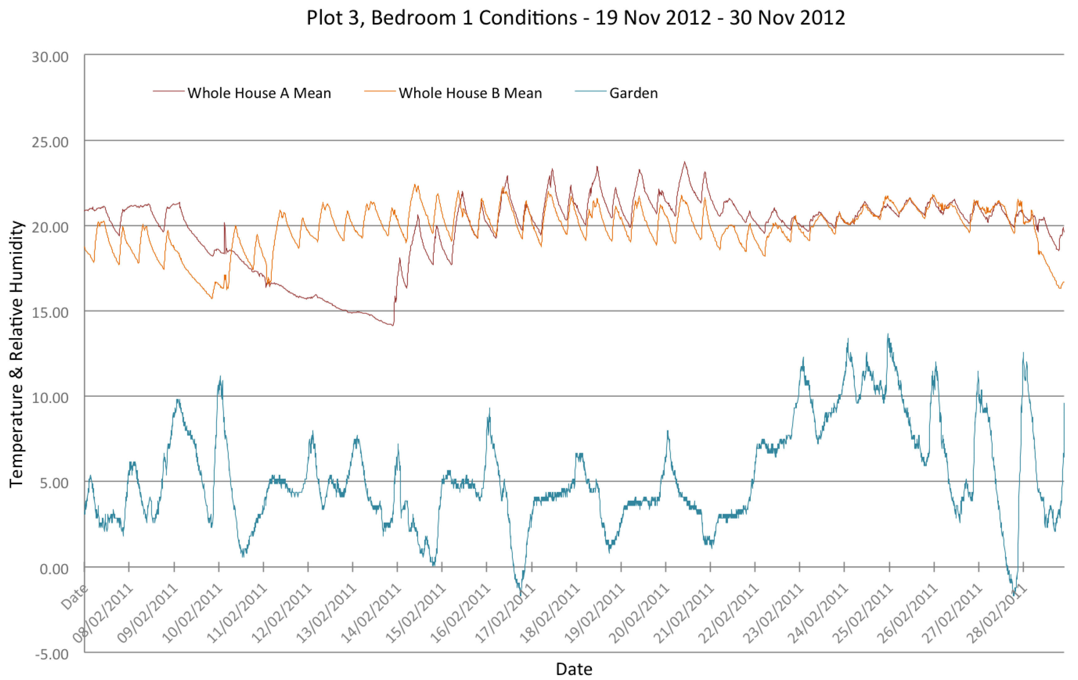 Buildings 04 00580 g011