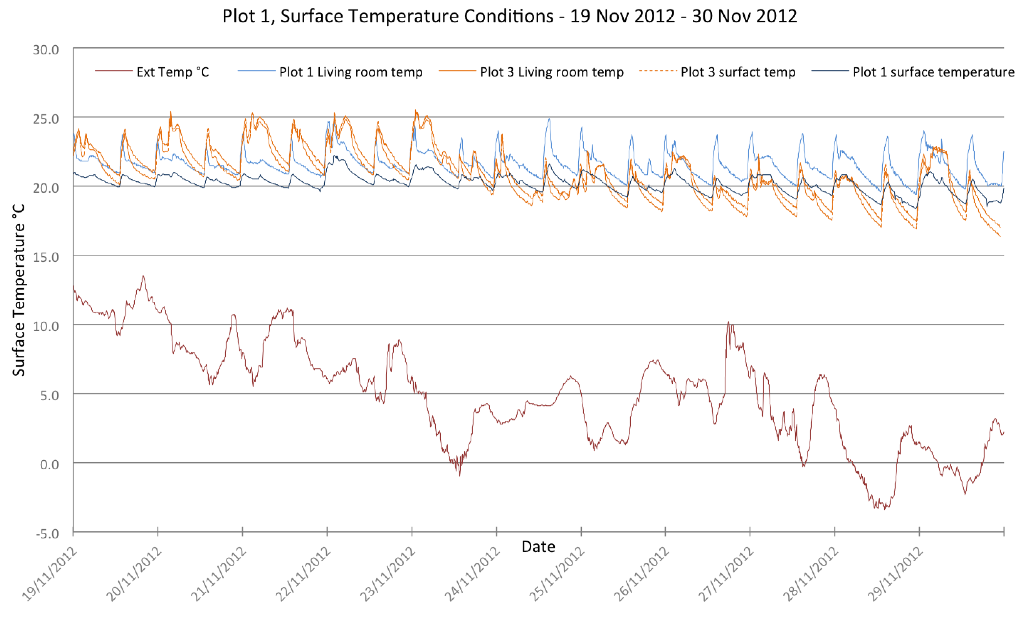 Buildings 04 00580 g012