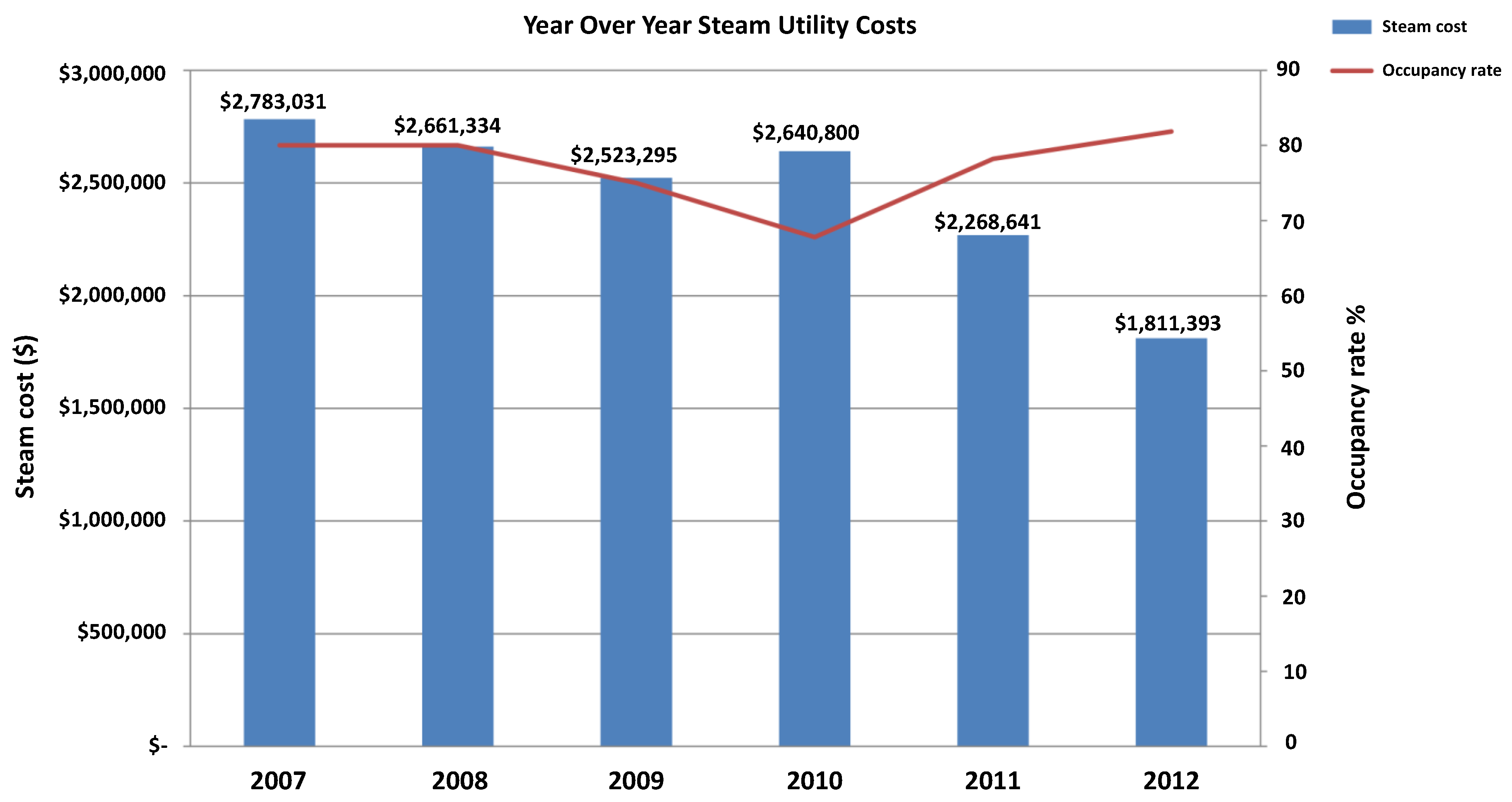 Buildings 04 00683 g003