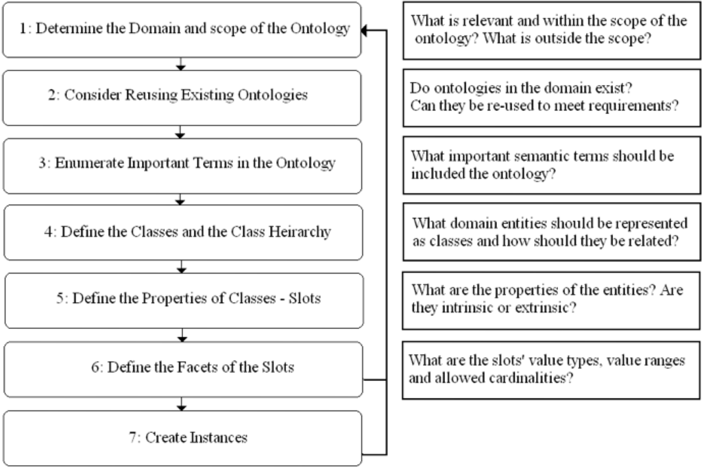 Buildings 04 00849 g001 1024