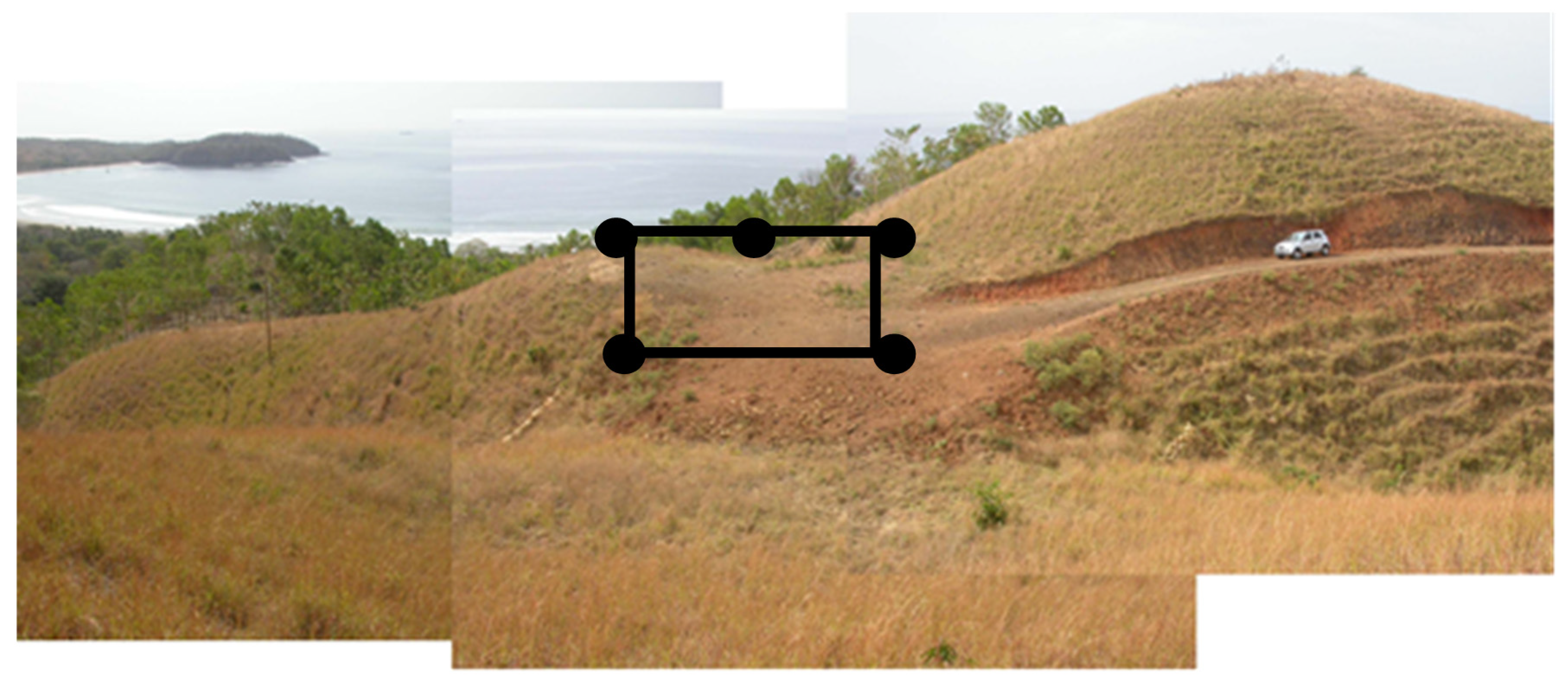 Buildings 05 00056 g003