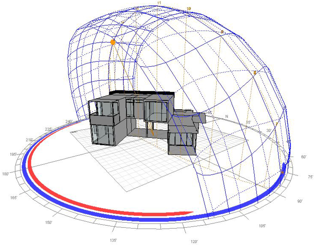 Buildings 05 00056 g004 1024