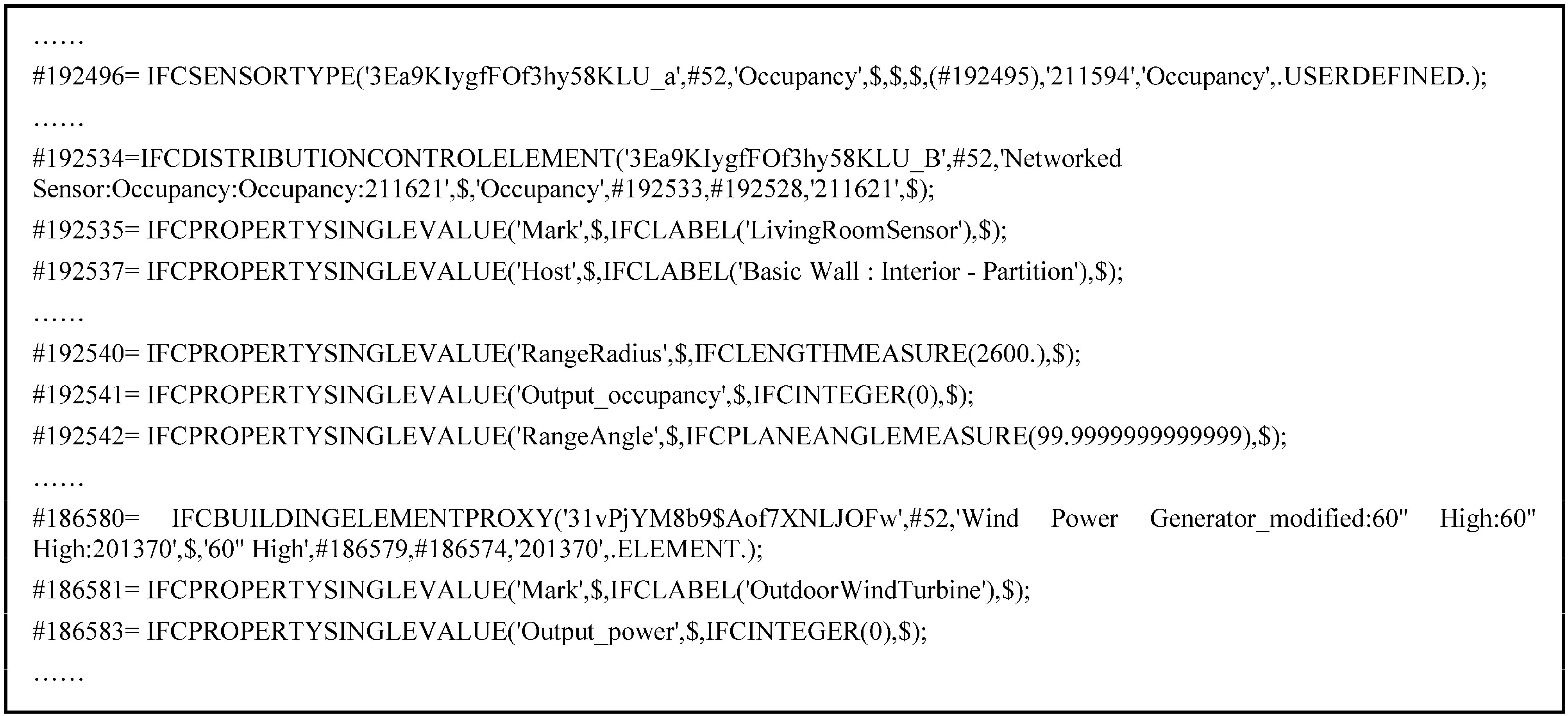 Buildings 05 00100 g004