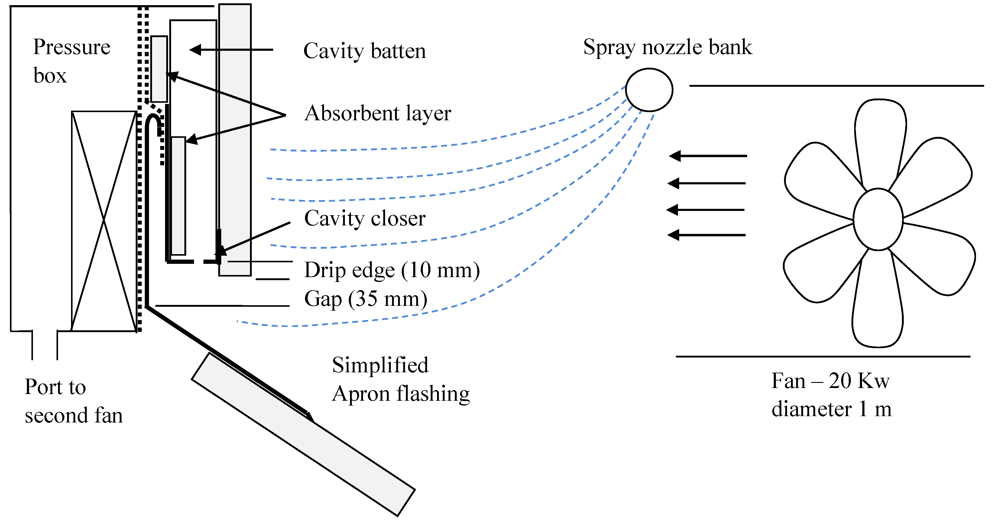 Buildings 05 00130 g015