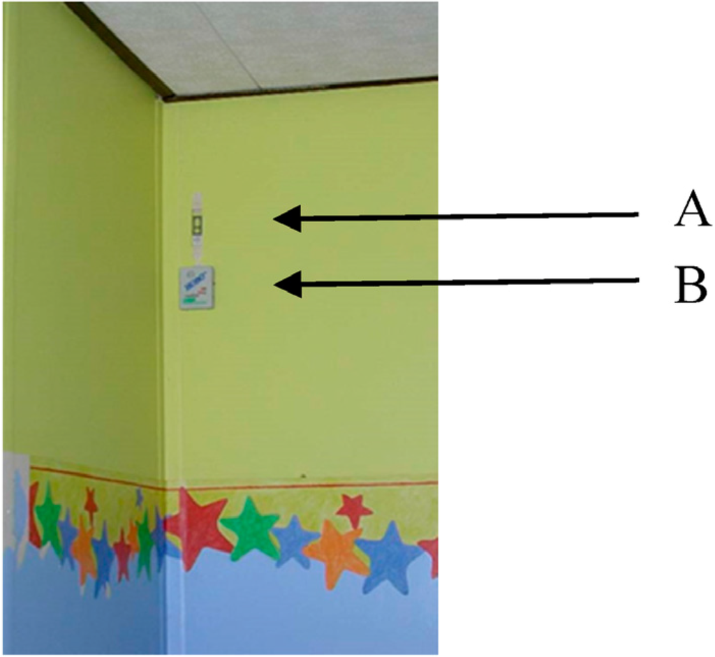 Buildings 05 00149 g001 1024