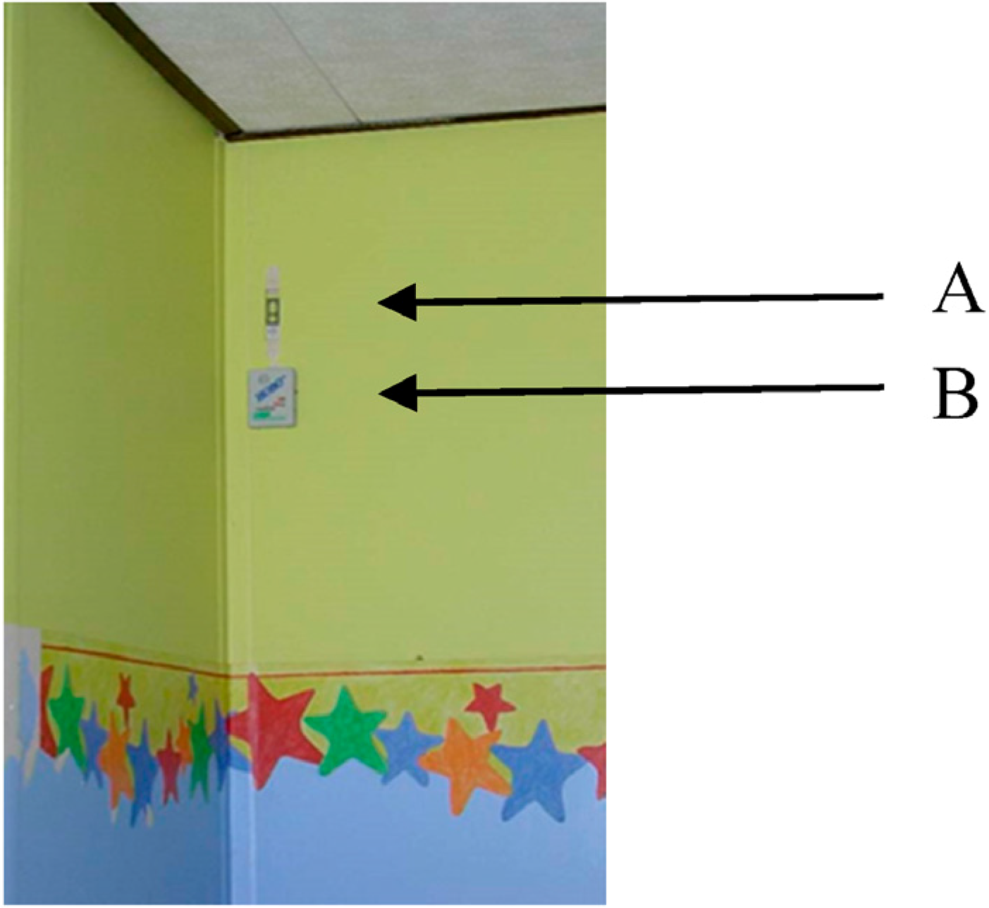 Buildings 05 00149 g001