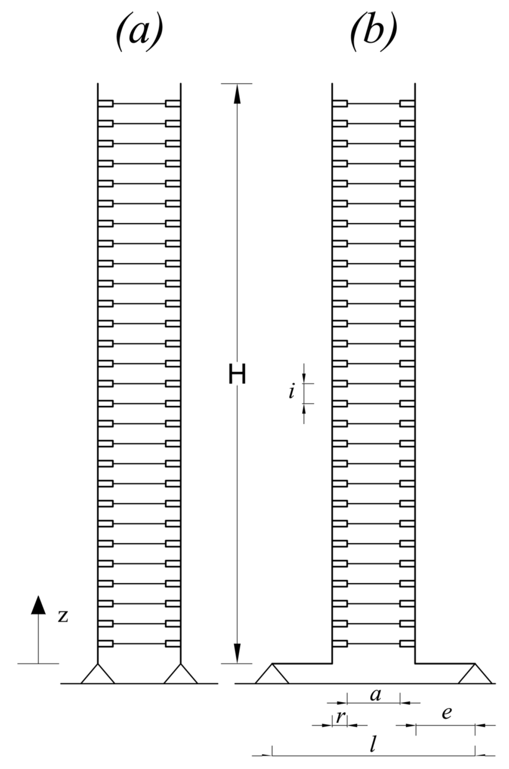 Buildings 05 00163 g001 1024