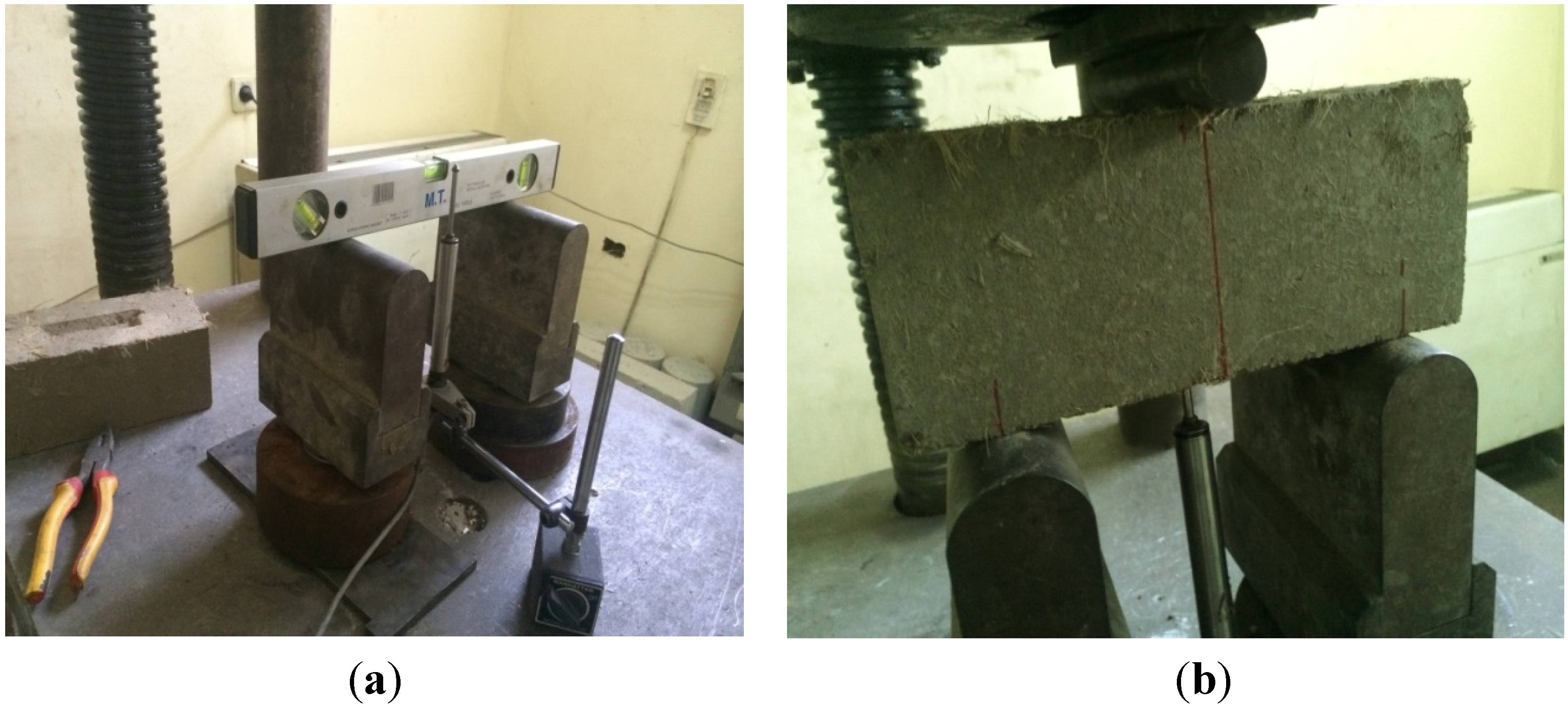 Buildings 05 00282 g007