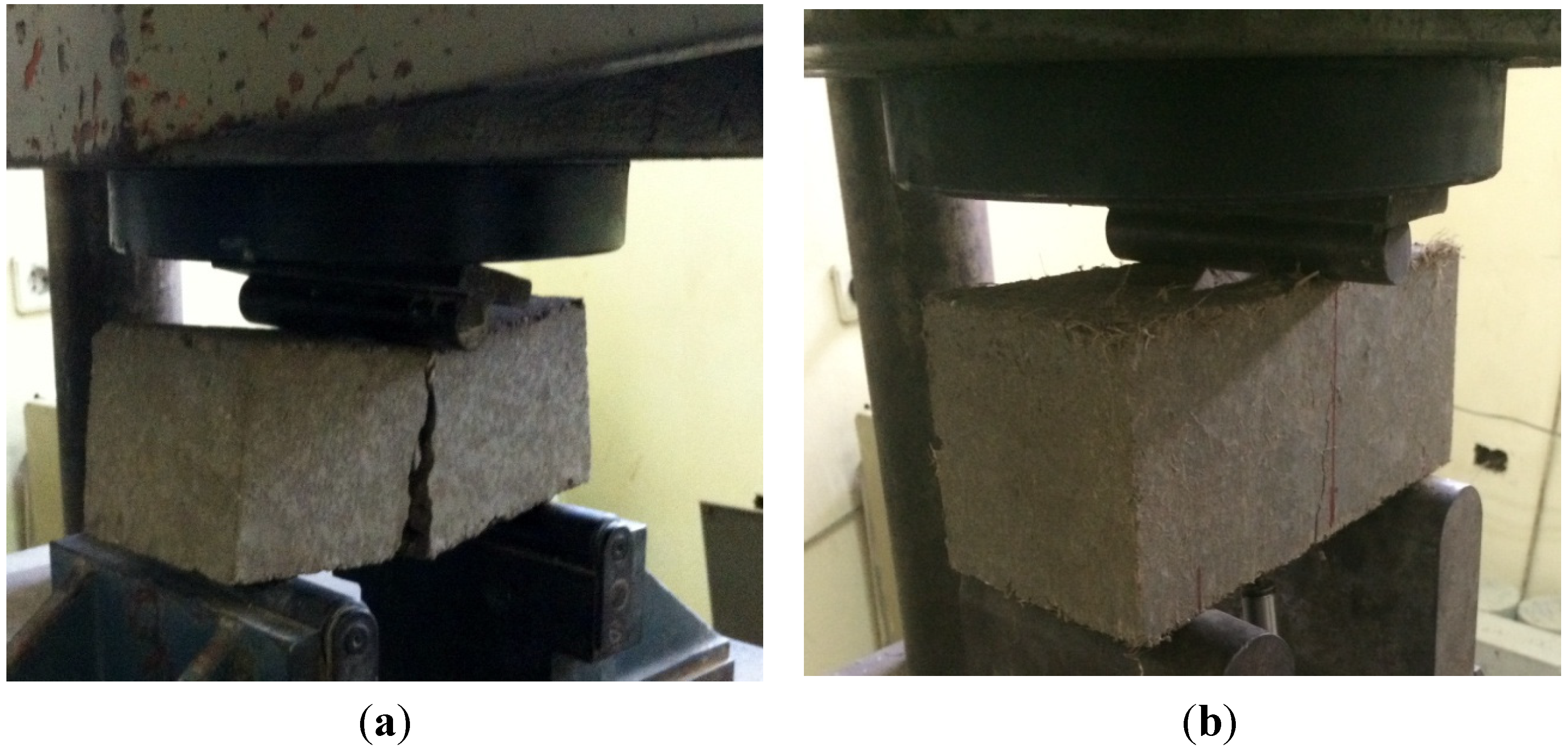 Buildings 05 00282 g008