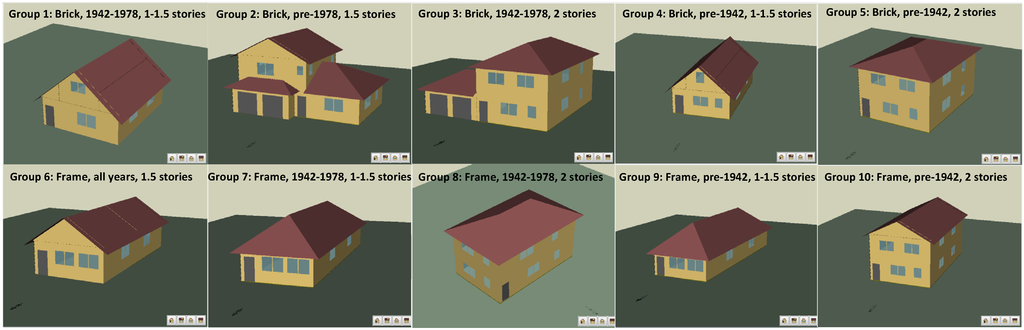 Buildings 05 00323 g001 1024