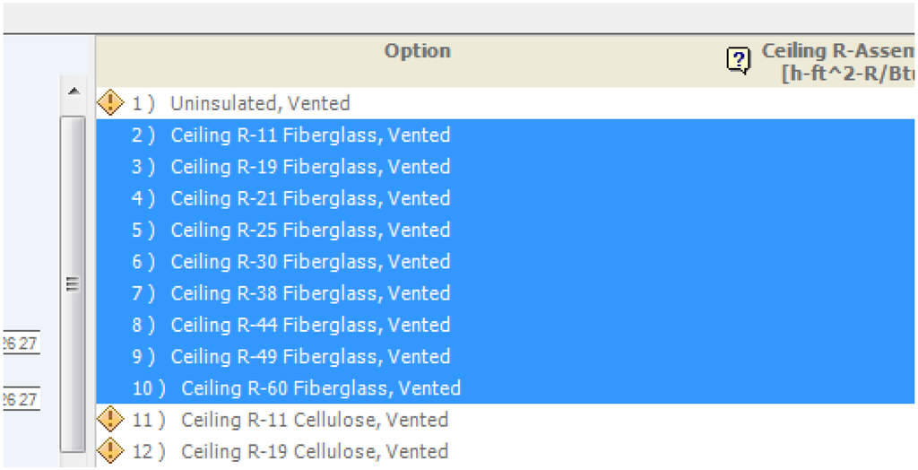 Buildings 05 00323 g002 1024