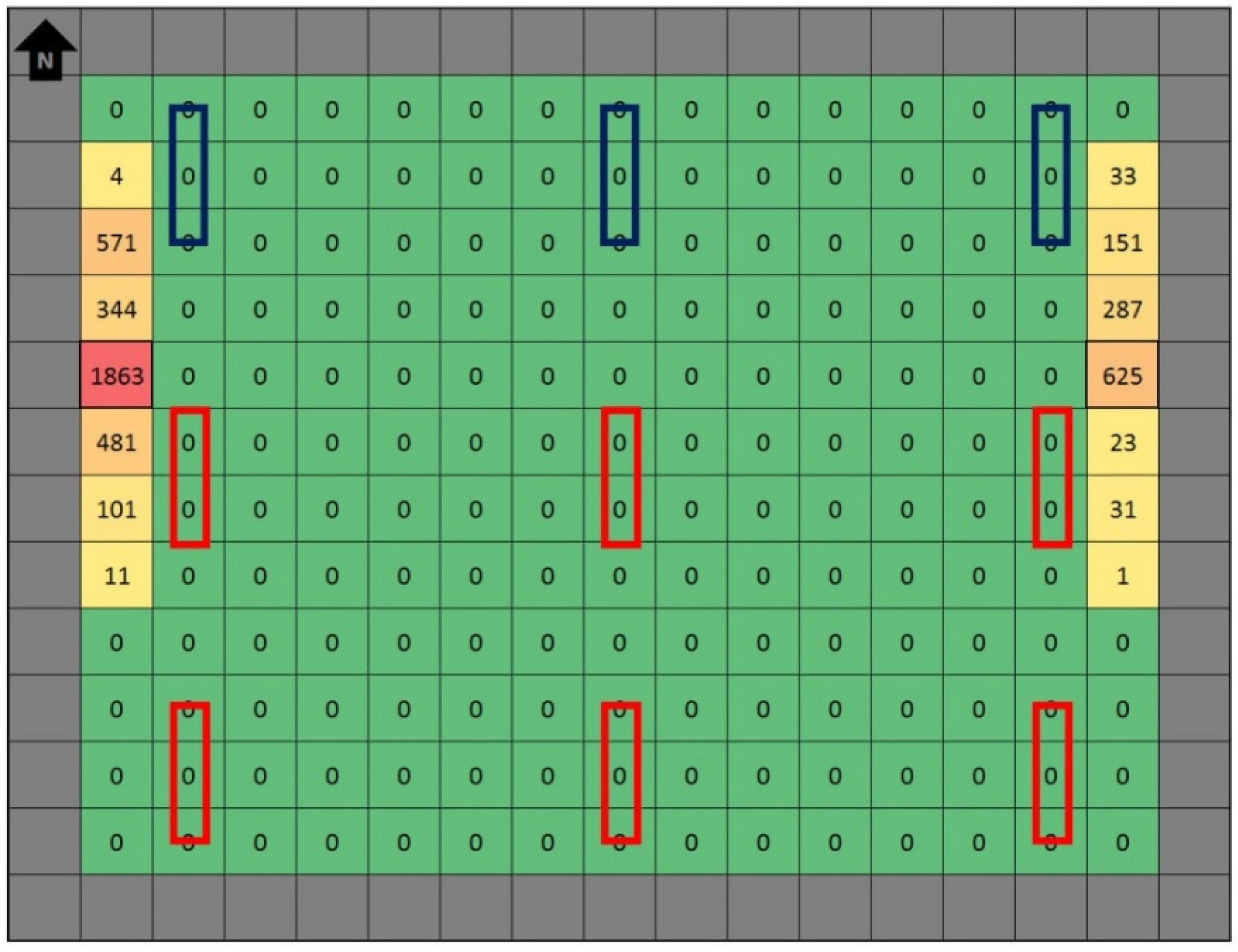 Buildings 05 00449 g001