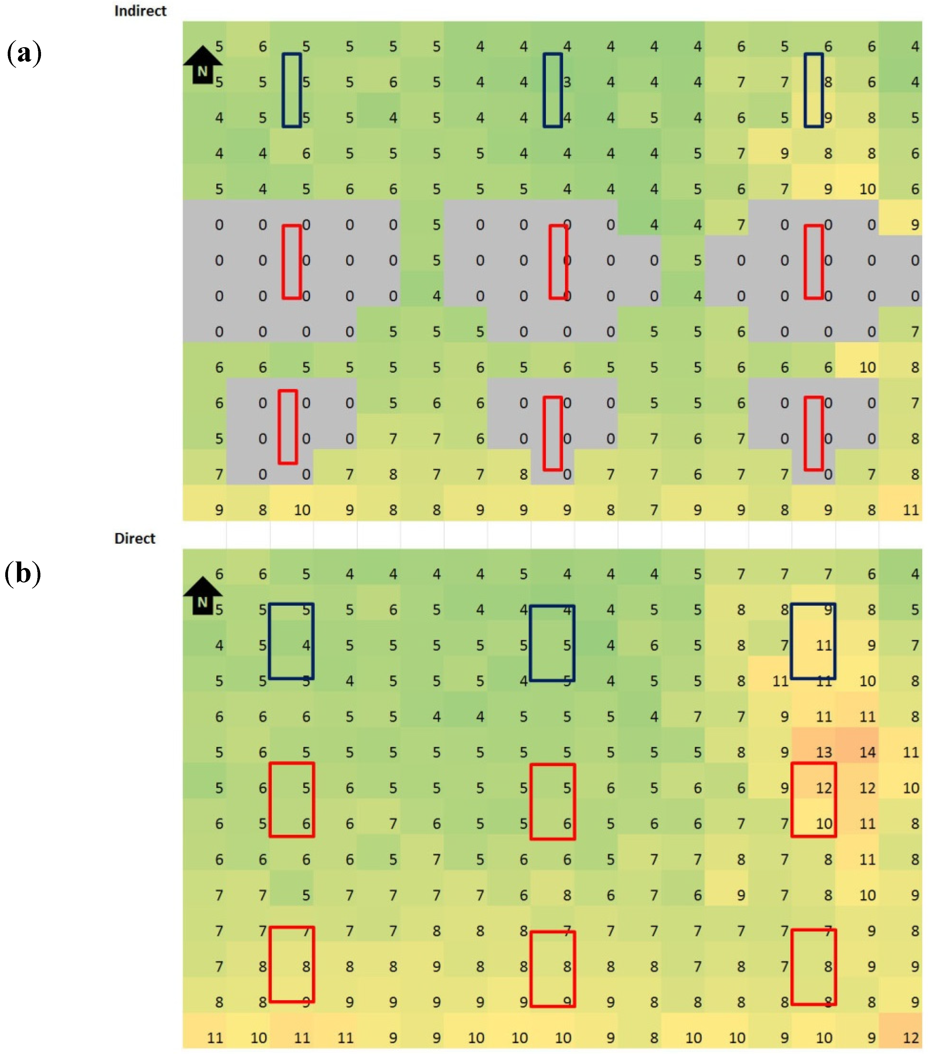 Buildings 05 00449 g003