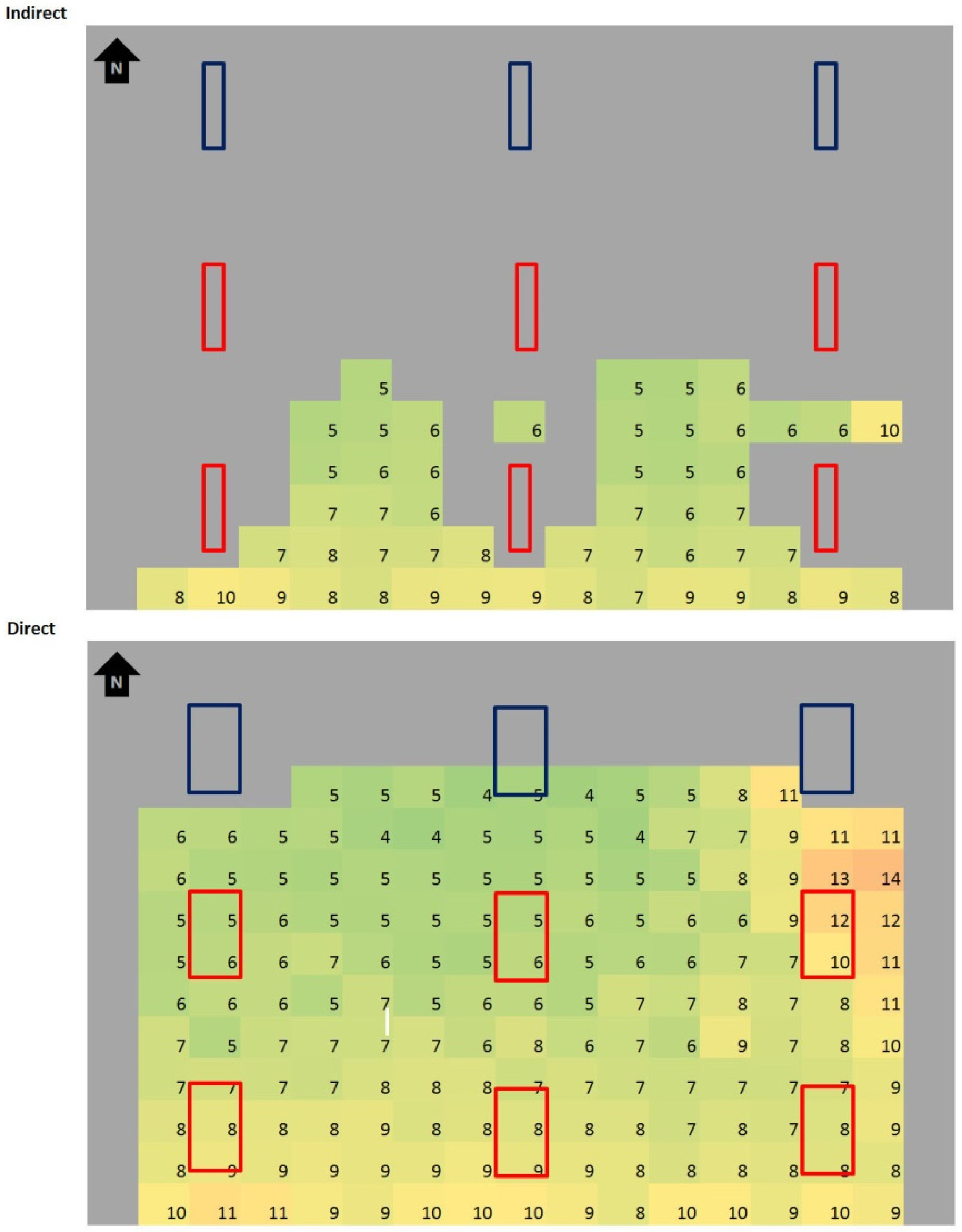 Buildings 05 00449 g004