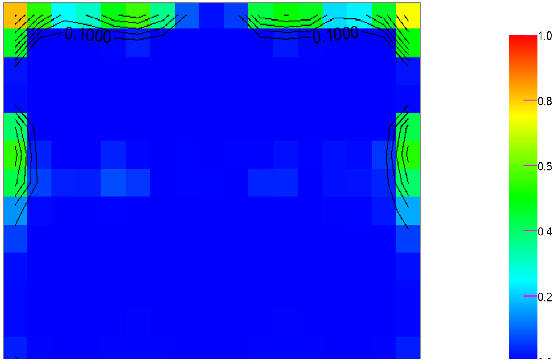 Buildings 05 00449 g008