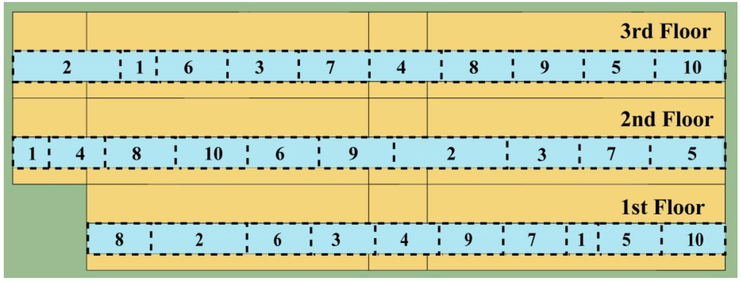 Buildings 05 00467 g004