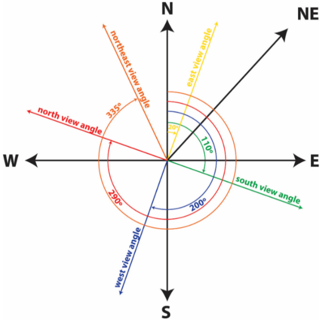 Buildings 05 00467 g011 1024