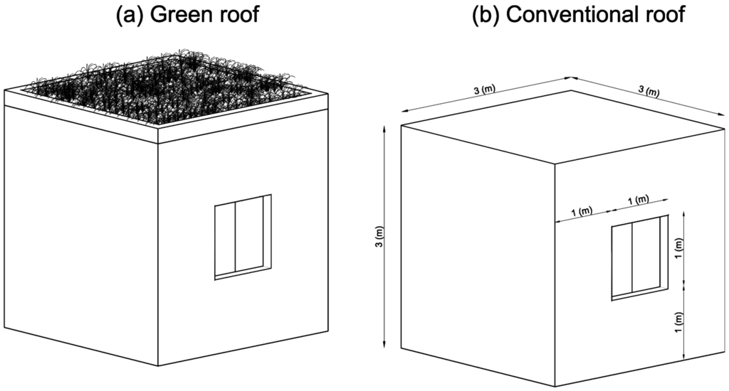 Buildings 05 00497 g006 1024
