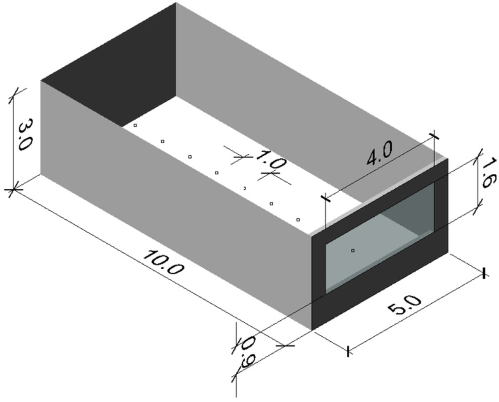 Buildings 05 00560 g001 1024