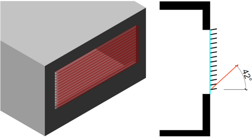 Buildings 05 00560 g006 1024