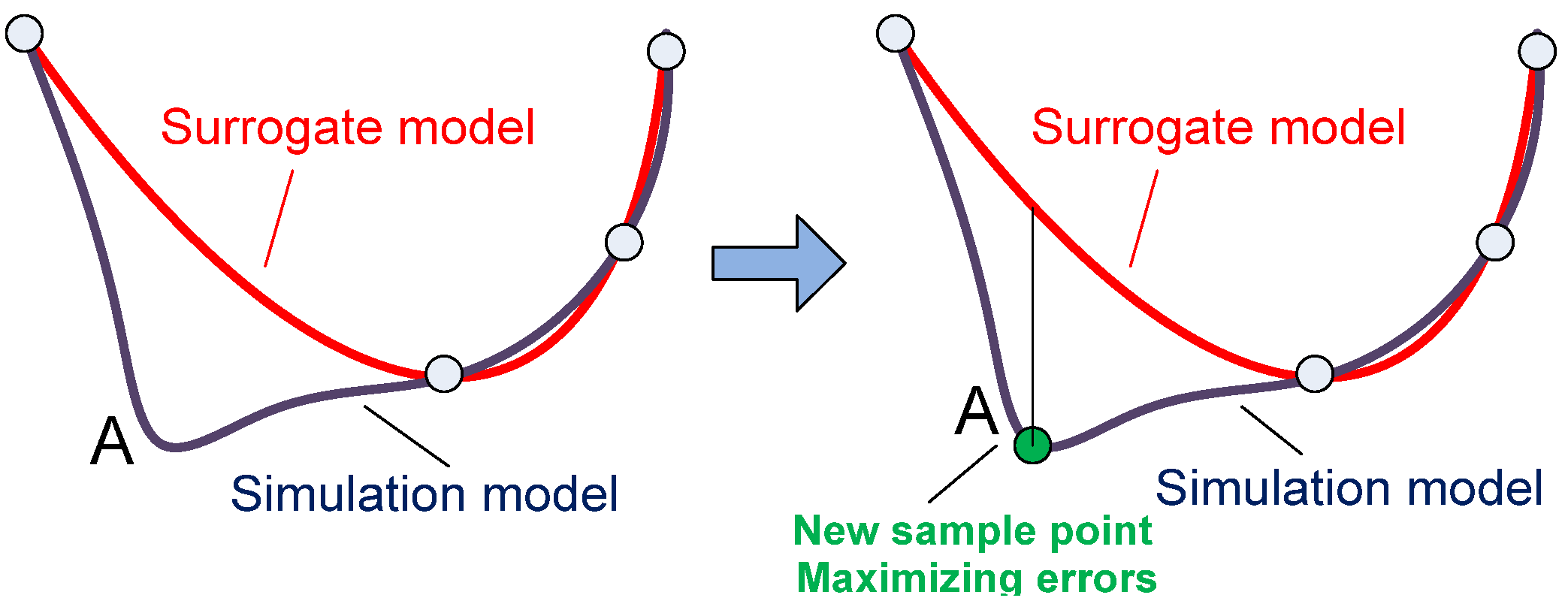 Buildings 05 00650 g001